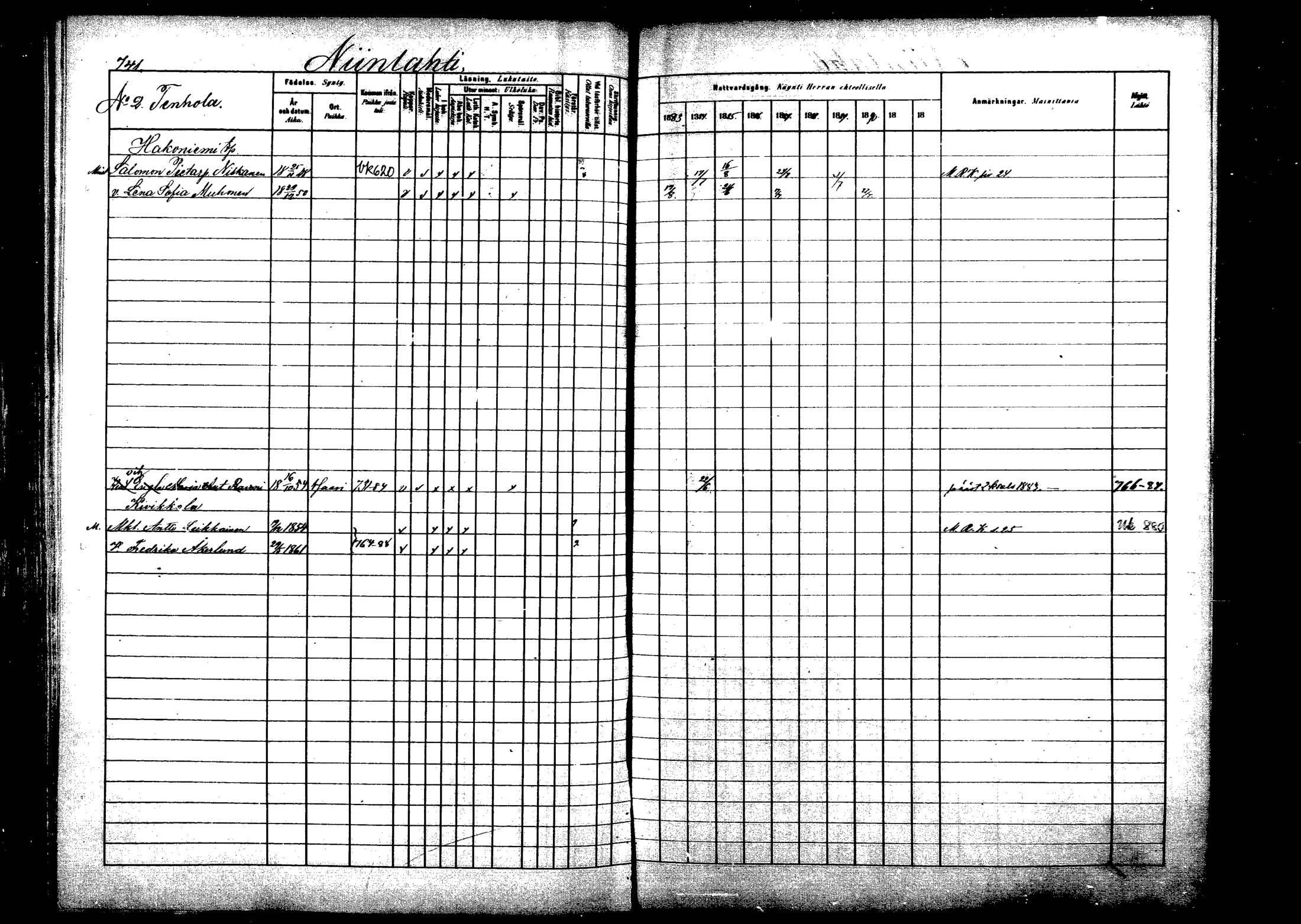 [ ../kirjat/Kirkonkirjat/viitasaari/rippikirja_1883-1889_mko102-120/kuvat/224.jpg ]