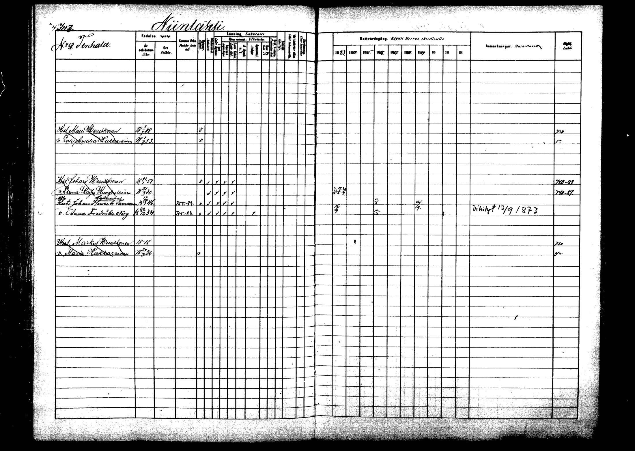 [ ../kirjat/Kirkonkirjat/viitasaari/rippikirja_1883-1889_mko102-120/kuvat/226.jpg ]