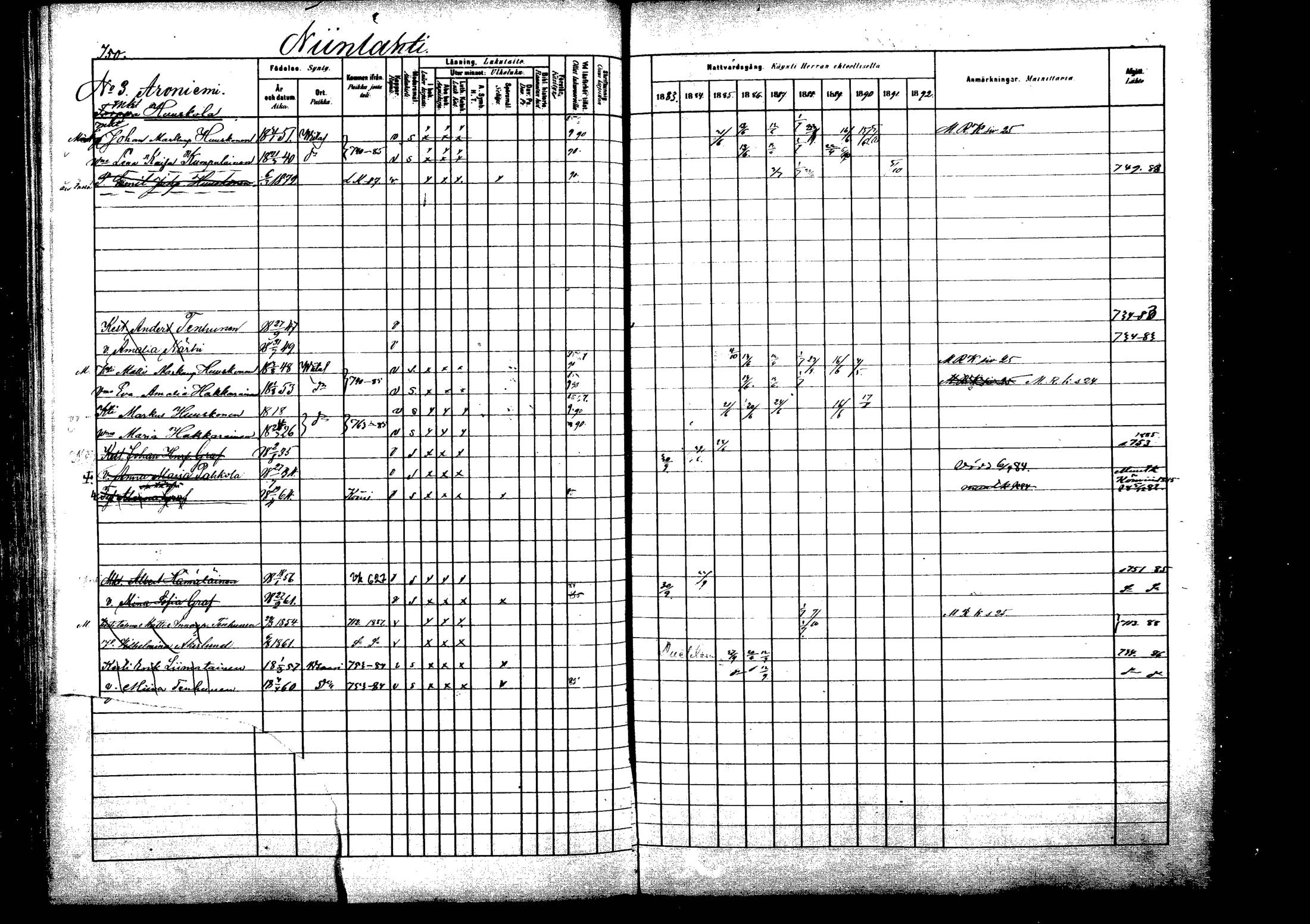 [ ../kirjat/Kirkonkirjat/viitasaari/rippikirja_1883-1889_mko102-120/kuvat/233.jpg ]