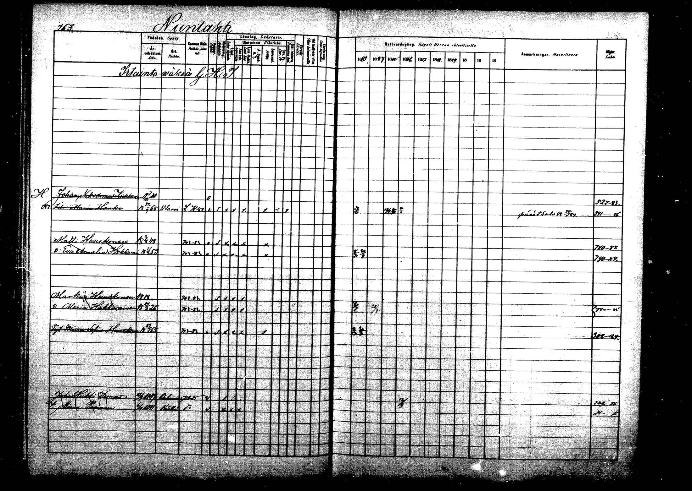 [ ../kirjat/Kirkonkirjat/viitasaari/rippikirja_1883-1889_mko102-120/kuvat/246.jpg ]