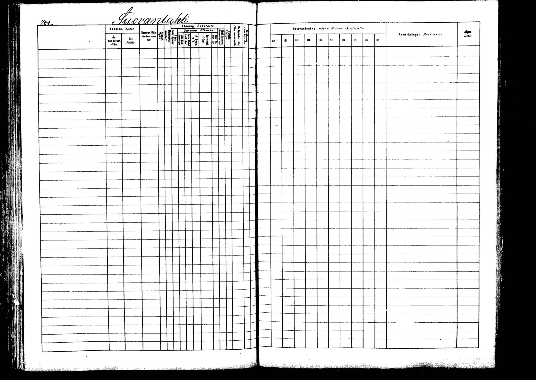 [ ../kirjat/Kirkonkirjat/viitasaari/rippikirja_1883-1889_mko102-120/kuvat/266.jpg ]