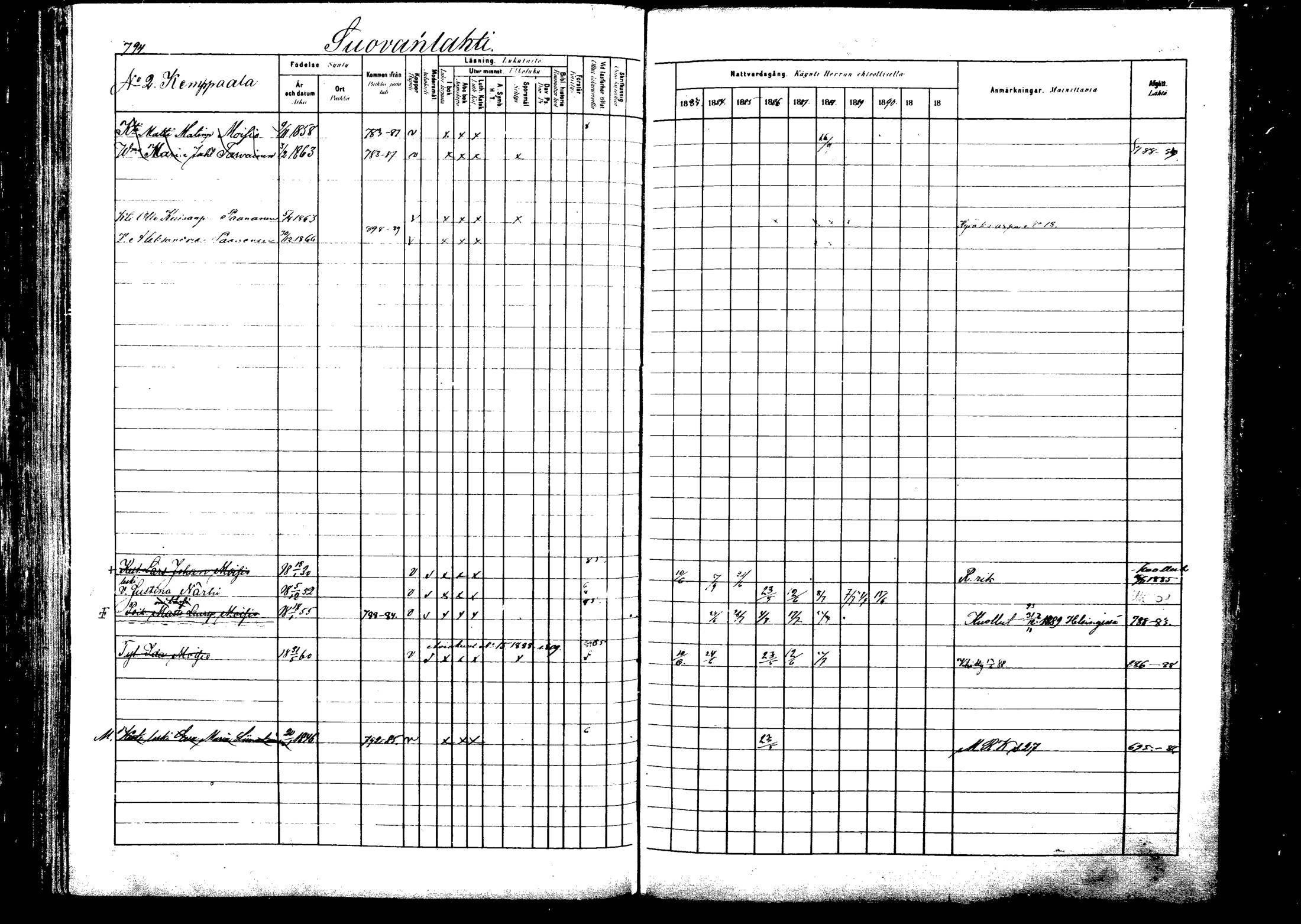 [ ../kirjat/Kirkonkirjat/viitasaari/rippikirja_1883-1889_mko102-120/kuvat/278.jpg ]