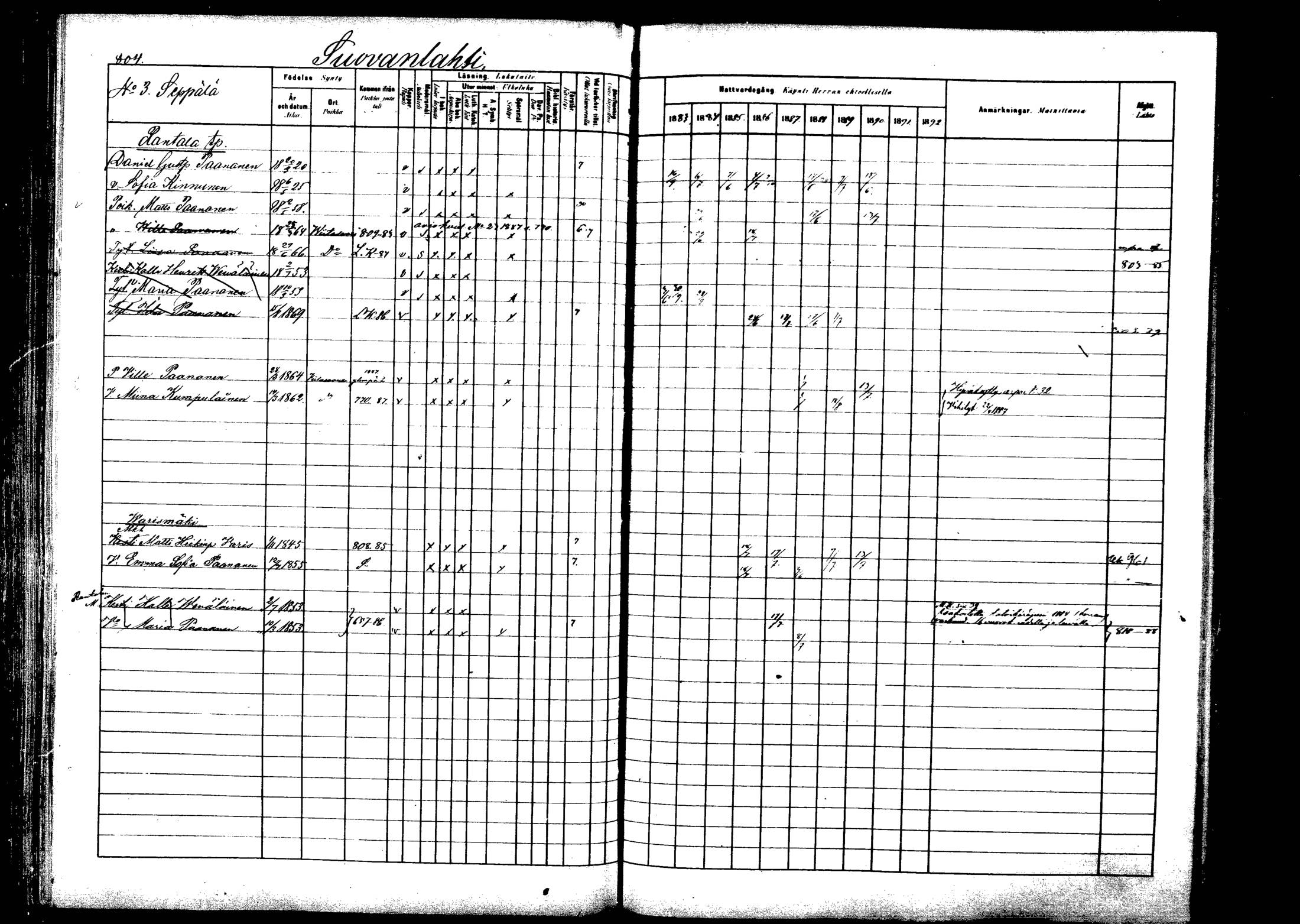 [ ../kirjat/Kirkonkirjat/viitasaari/rippikirja_1883-1889_mko102-120/kuvat/288.jpg ]