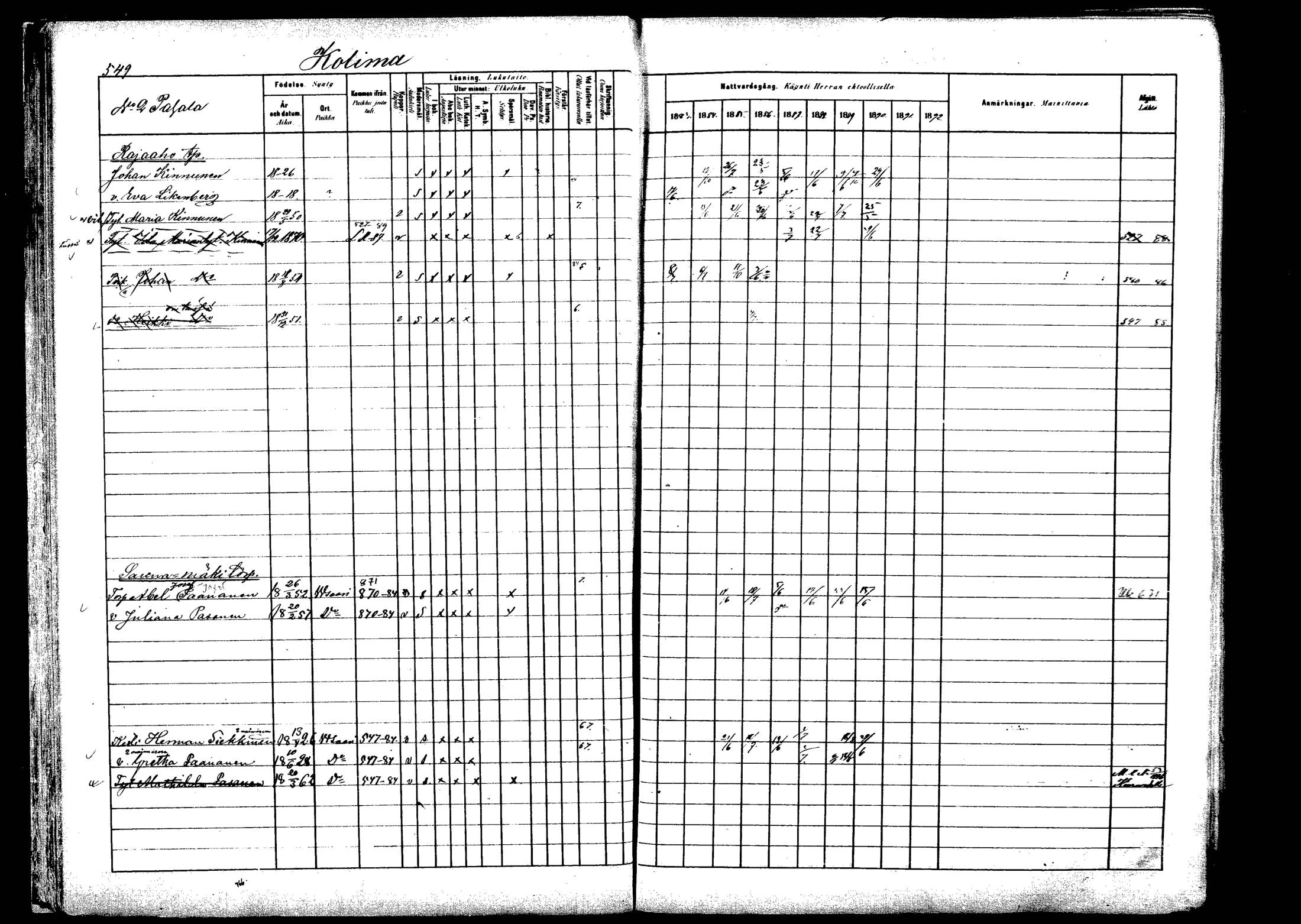 [ ../kirjat/Kirkonkirjat/viitasaari/rippikirja_1883-1889_mko102-120/kuvat/30.jpg ]