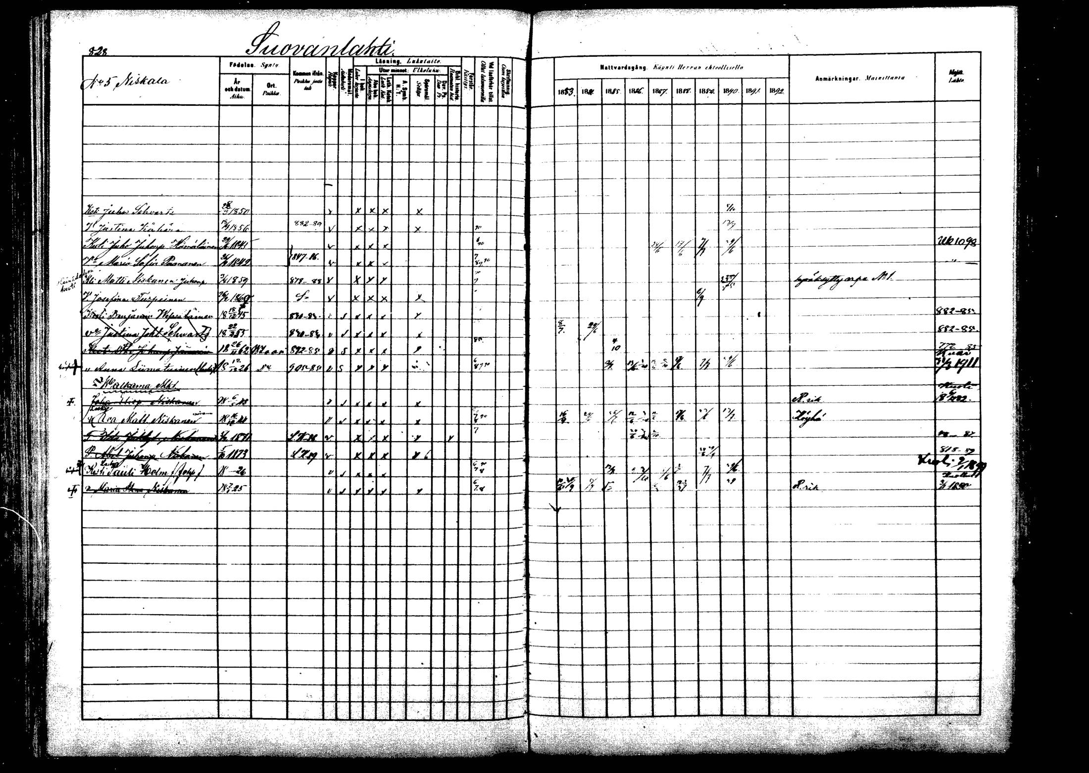 [ ../kirjat/Kirkonkirjat/viitasaari/rippikirja_1883-1889_mko102-120/kuvat/312.jpg ]