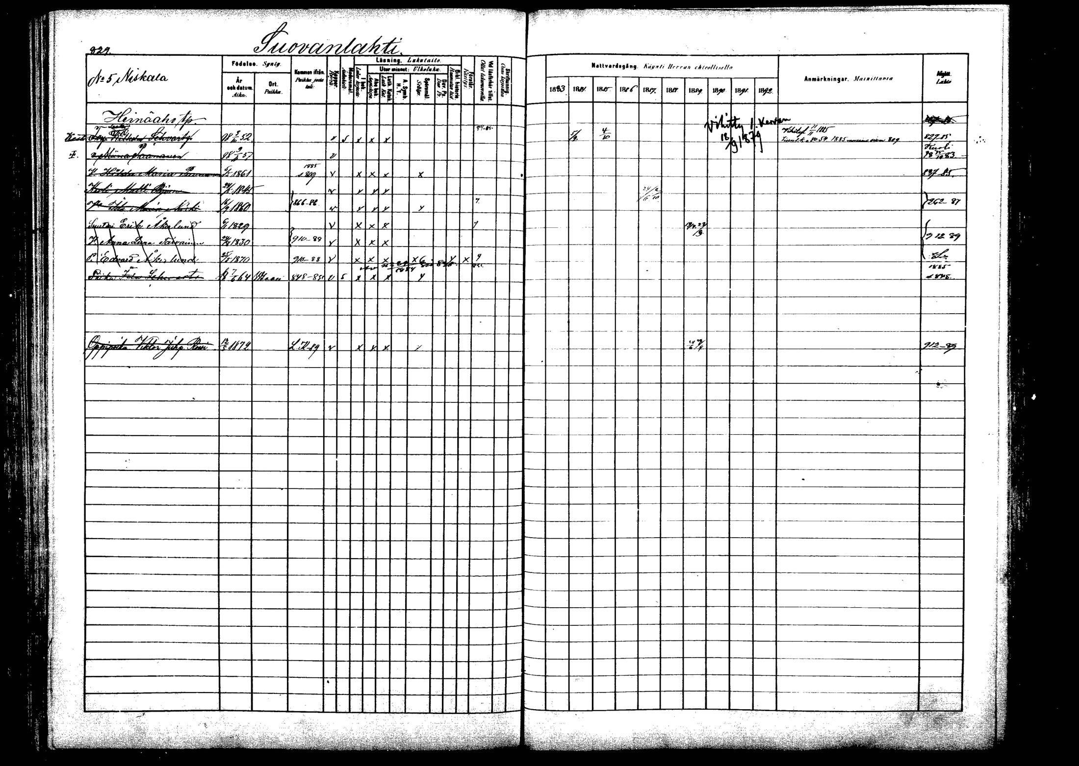 [ ../kirjat/Kirkonkirjat/viitasaari/rippikirja_1883-1889_mko102-120/kuvat/313.jpg ]