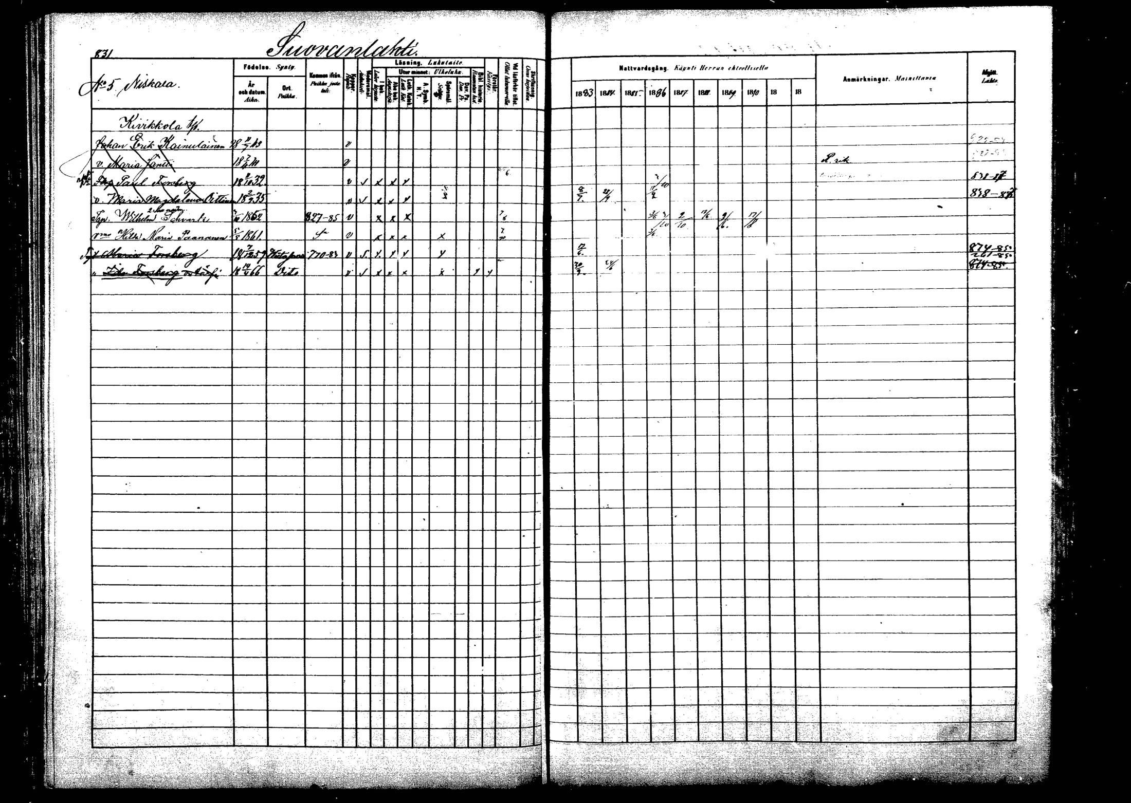 [ ../kirjat/Kirkonkirjat/viitasaari/rippikirja_1883-1889_mko102-120/kuvat/315.jpg ]