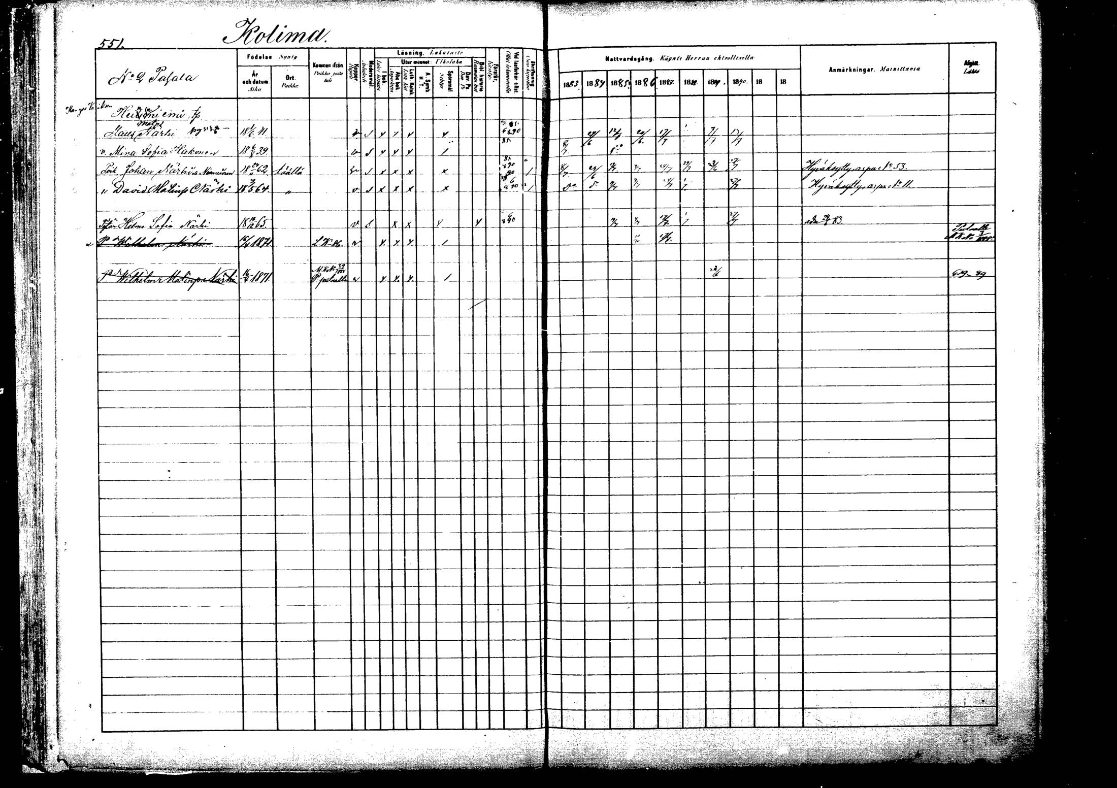 [ ../kirjat/Kirkonkirjat/viitasaari/rippikirja_1883-1889_mko102-120/kuvat/32.jpg ]