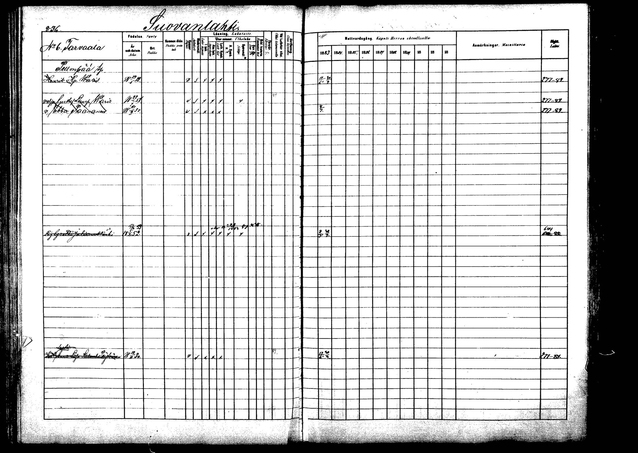 [ ../kirjat/Kirkonkirjat/viitasaari/rippikirja_1883-1889_mko102-120/kuvat/320.jpg ]