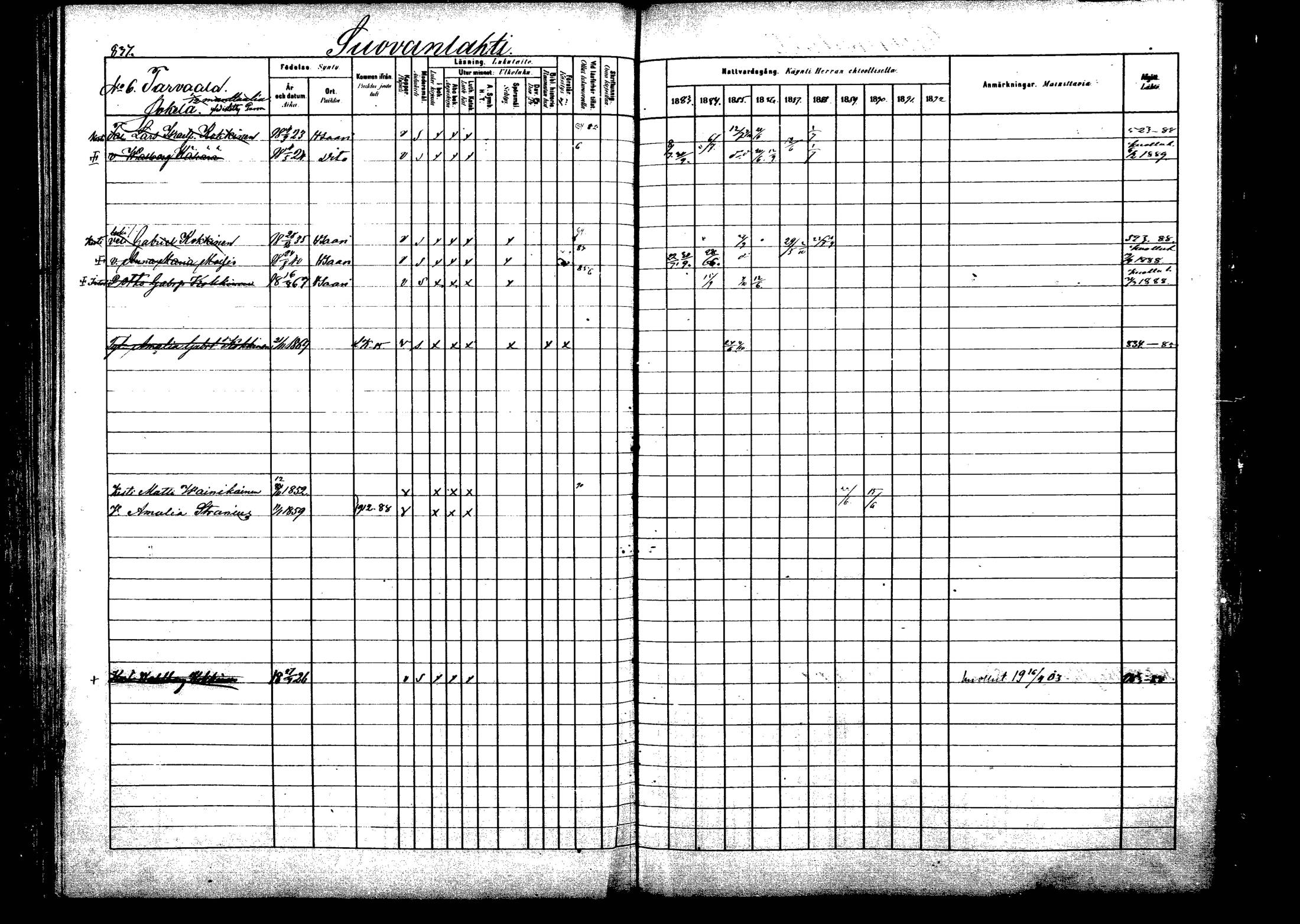 [ ../kirjat/Kirkonkirjat/viitasaari/rippikirja_1883-1889_mko102-120/kuvat/321.jpg ]