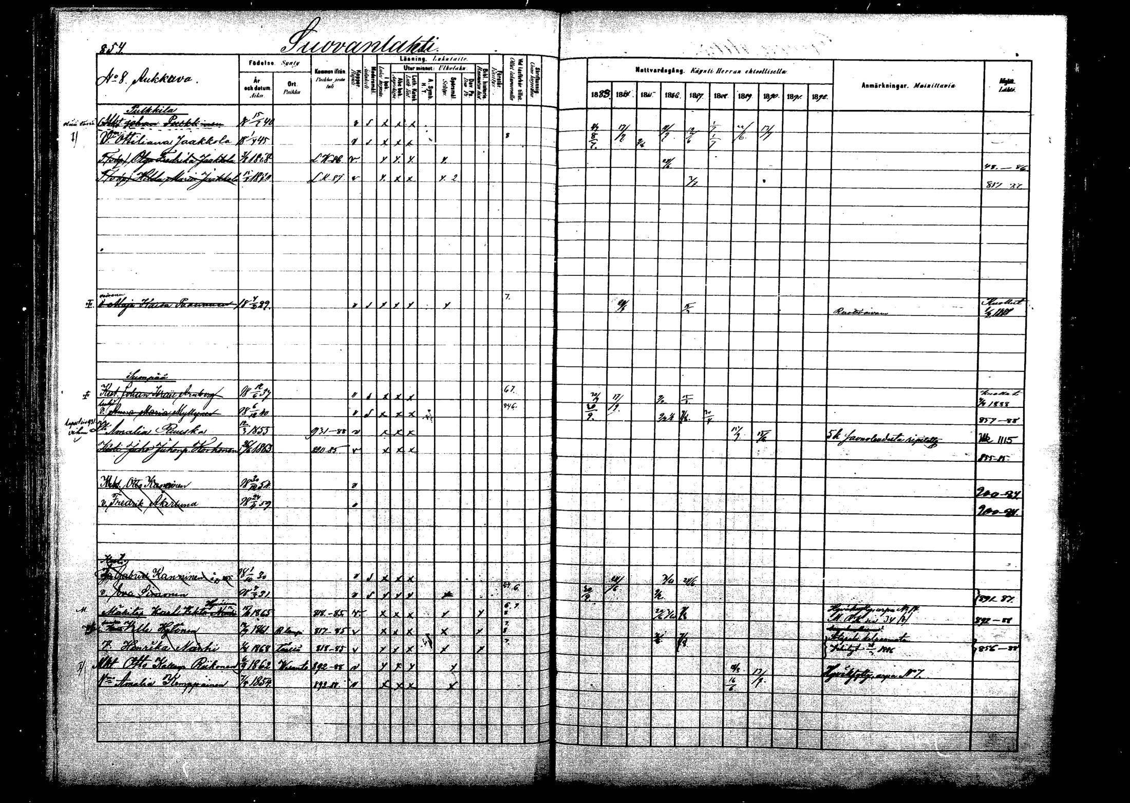 [ ../kirjat/Kirkonkirjat/viitasaari/rippikirja_1883-1889_mko102-120/kuvat/338.jpg ]