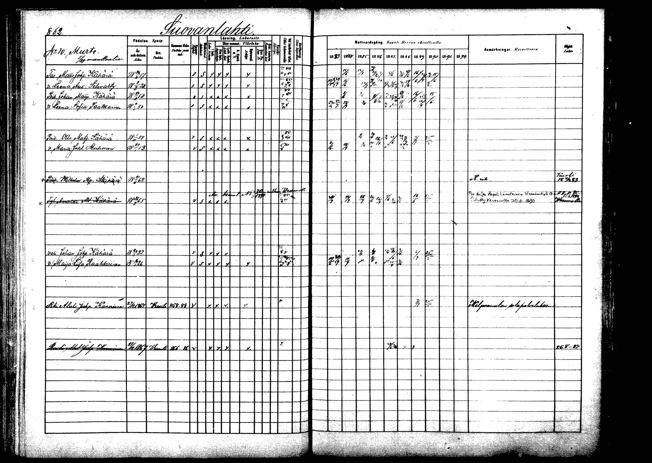 [ ../kirjat/Kirkonkirjat/viitasaari/rippikirja_1883-1889_mko102-120/kuvat/346.jpg ]