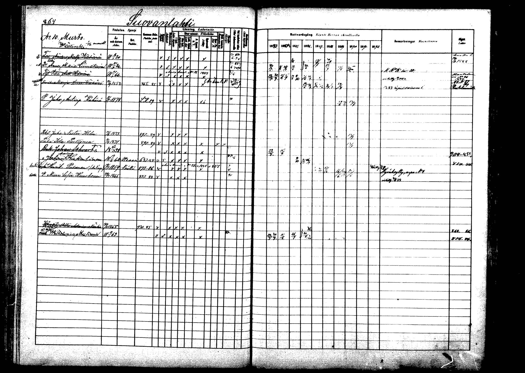 [ ../kirjat/Kirkonkirjat/viitasaari/rippikirja_1883-1889_mko102-120/kuvat/348.jpg ]