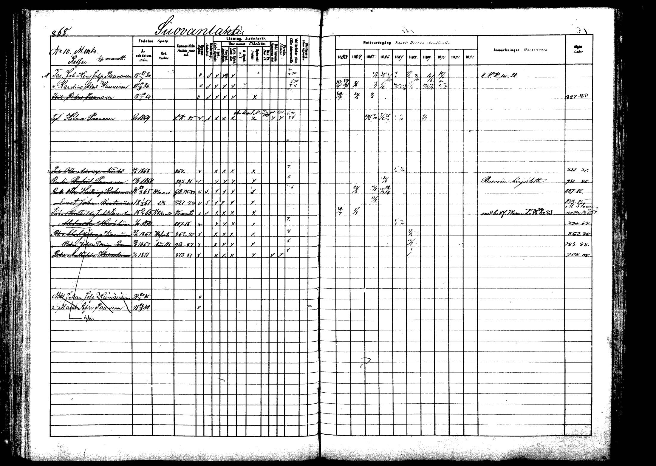 [ ../kirjat/Kirkonkirjat/viitasaari/rippikirja_1883-1889_mko102-120/kuvat/352.jpg ]