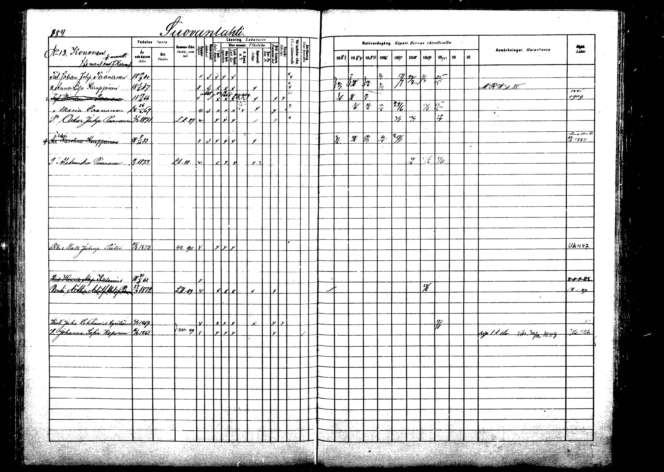 [ ../kirjat/Kirkonkirjat/viitasaari/rippikirja_1883-1889_mko102-120/kuvat/368.jpg ]