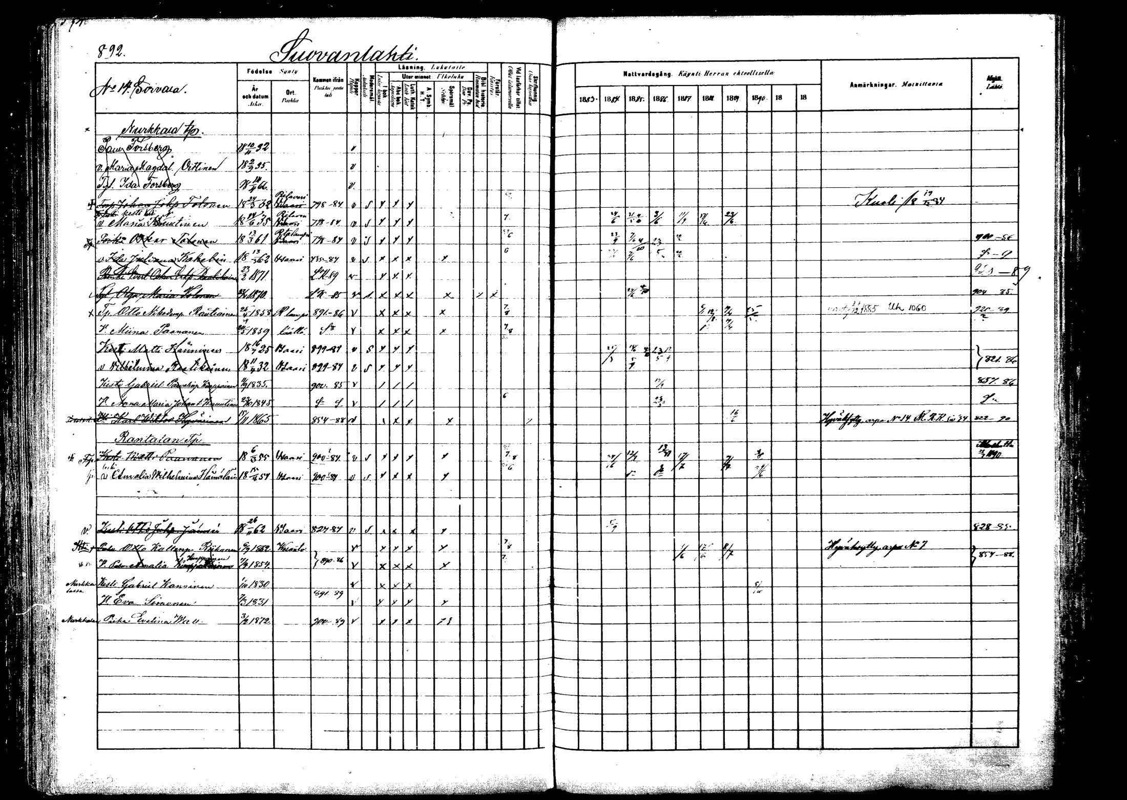 [ ../kirjat/Kirkonkirjat/viitasaari/rippikirja_1883-1889_mko102-120/kuvat/376.jpg ]
