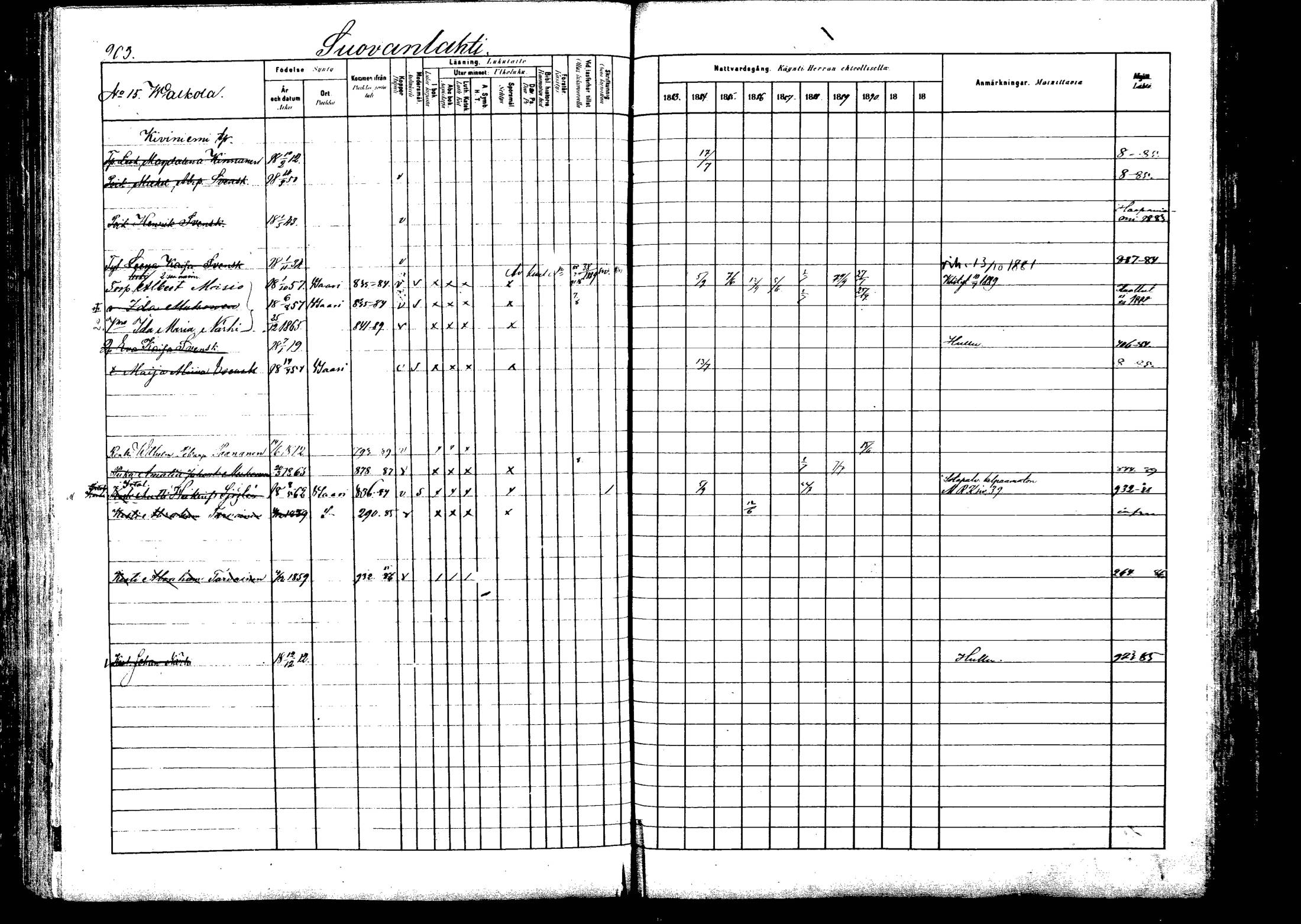 [ ../kirjat/Kirkonkirjat/viitasaari/rippikirja_1883-1889_mko102-120/kuvat/387.jpg ]