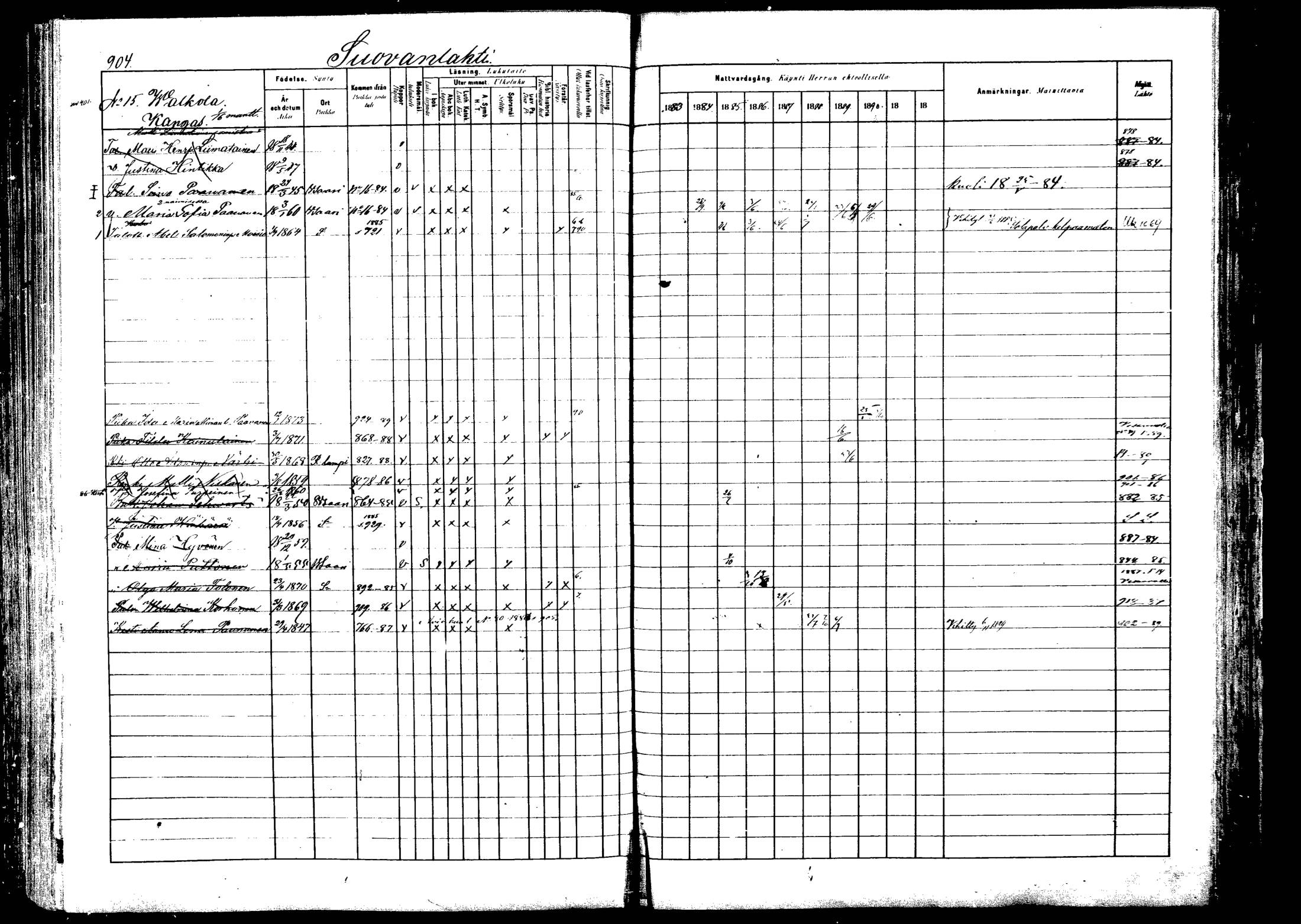 [ ../kirjat/Kirkonkirjat/viitasaari/rippikirja_1883-1889_mko102-120/kuvat/388.jpg ]