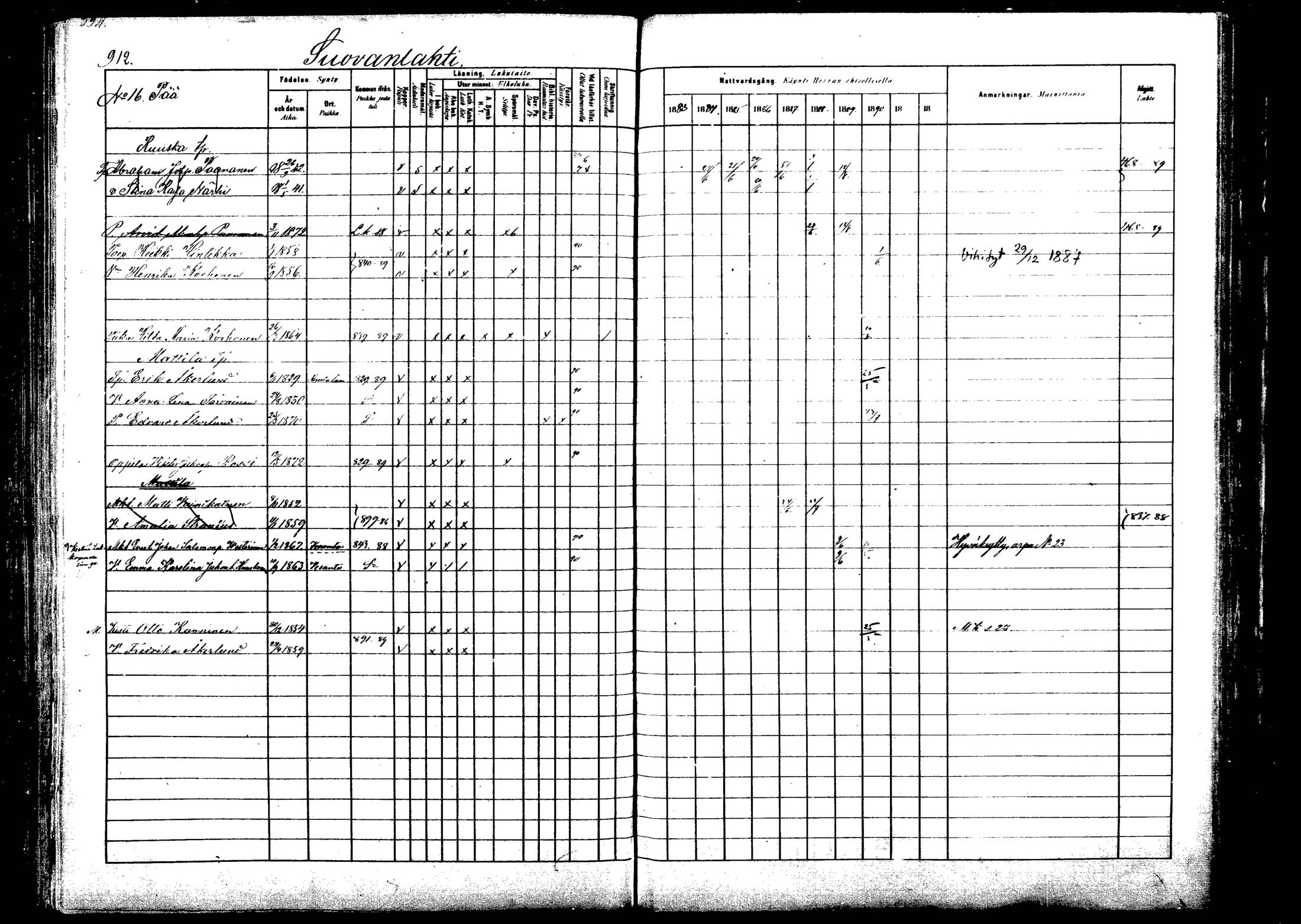 [ ../kirjat/Kirkonkirjat/viitasaari/rippikirja_1883-1889_mko102-120/kuvat/396.jpg ]