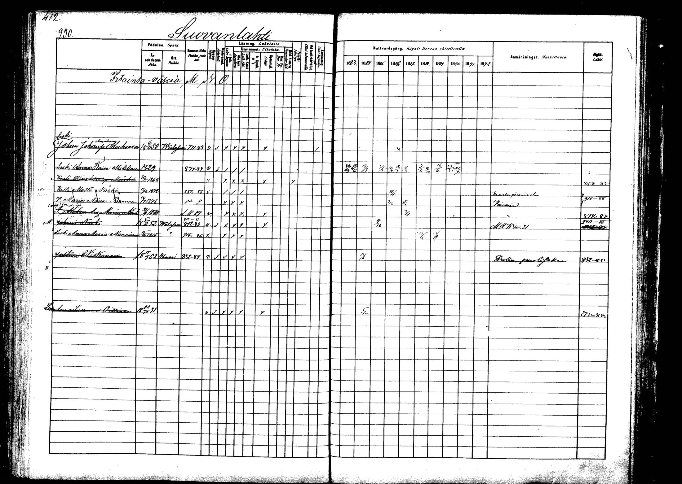 [ ../kirjat/Kirkonkirjat/viitasaari/rippikirja_1883-1889_mko102-120/kuvat/414.jpg ]