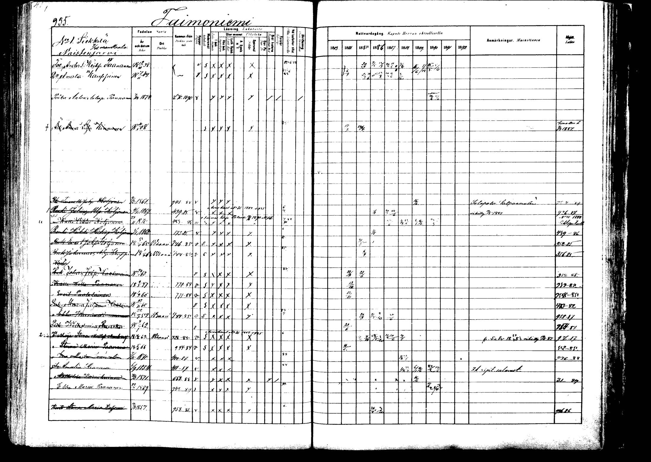 [ ../kirjat/Kirkonkirjat/viitasaari/rippikirja_1883-1889_mko102-120/kuvat/419.jpg ]