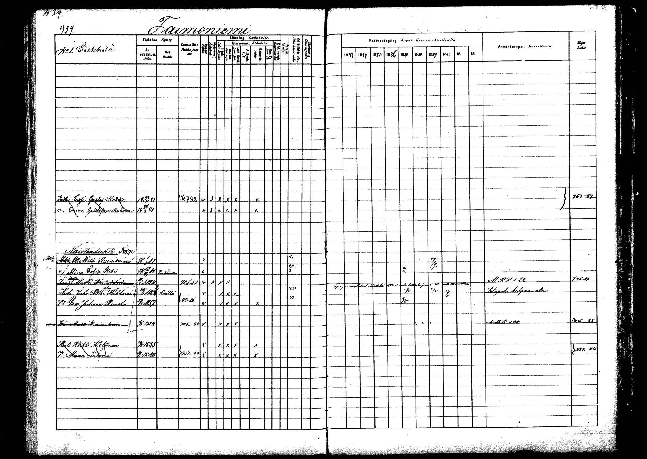 [ ../kirjat/Kirkonkirjat/viitasaari/rippikirja_1883-1889_mko102-120/kuvat/441.jpg ]