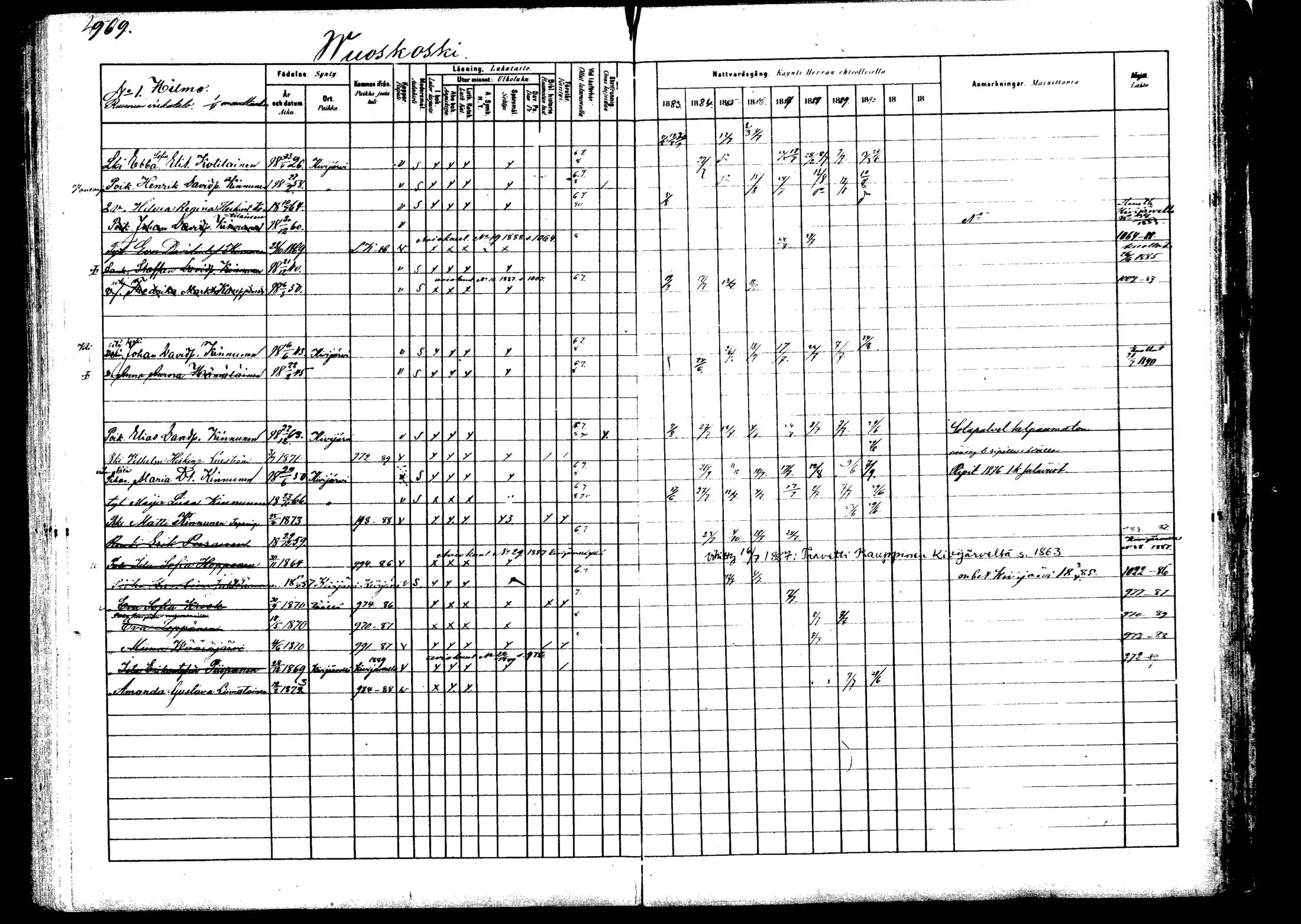 [ ../kirjat/Kirkonkirjat/viitasaari/rippikirja_1883-1889_mko102-120/kuvat/453.jpg ]