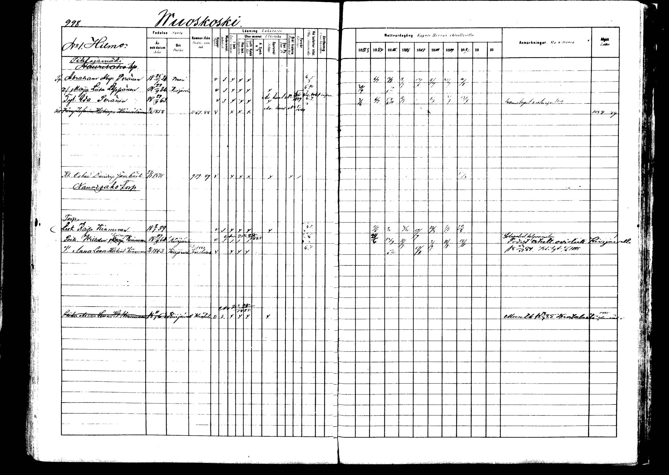 [ ../kirjat/Kirkonkirjat/viitasaari/rippikirja_1883-1889_mko102-120/kuvat/482.jpg ]