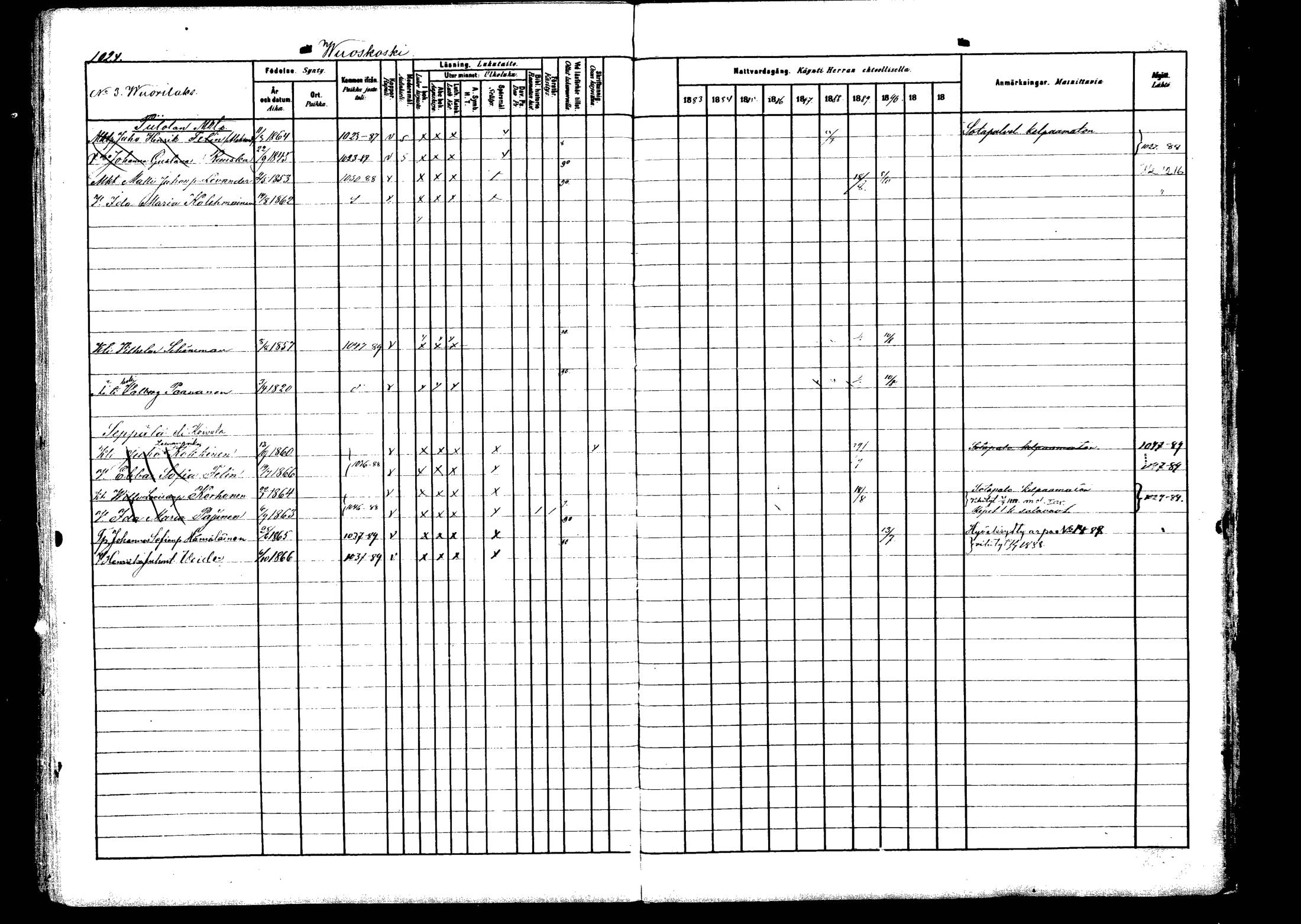[ ../kirjat/Kirkonkirjat/viitasaari/rippikirja_1883-1889_mko102-120/kuvat/508.jpg ]