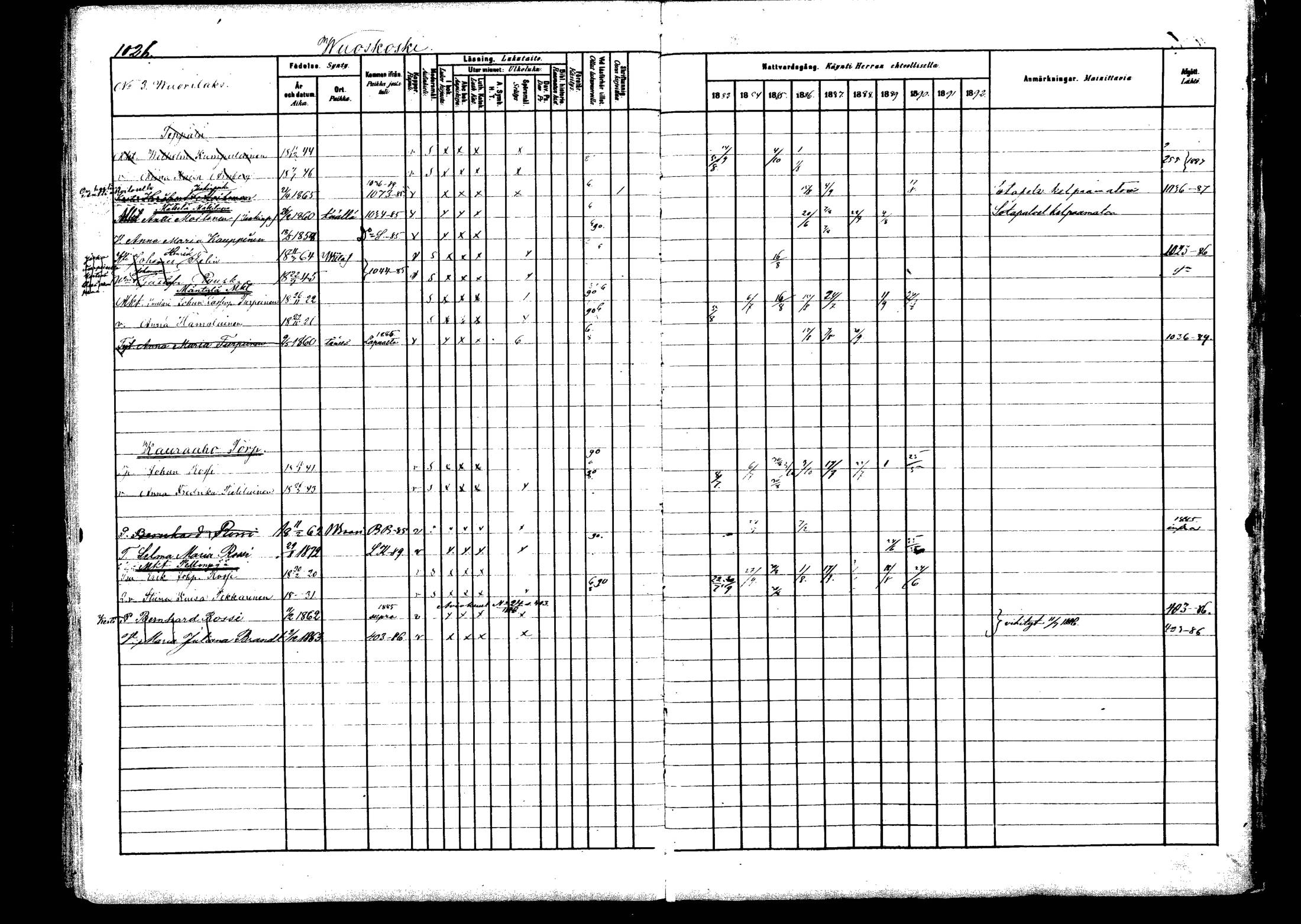 [ ../kirjat/Kirkonkirjat/viitasaari/rippikirja_1883-1889_mko102-120/kuvat/510.jpg ]