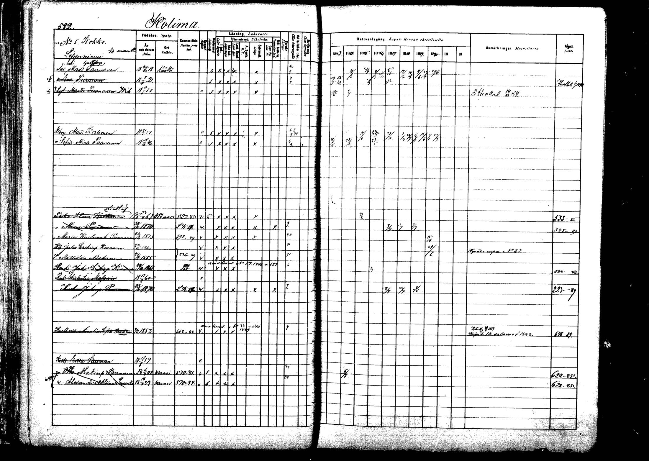 [ ../kirjat/Kirkonkirjat/viitasaari/rippikirja_1883-1889_mko102-120/kuvat/64.jpg ]