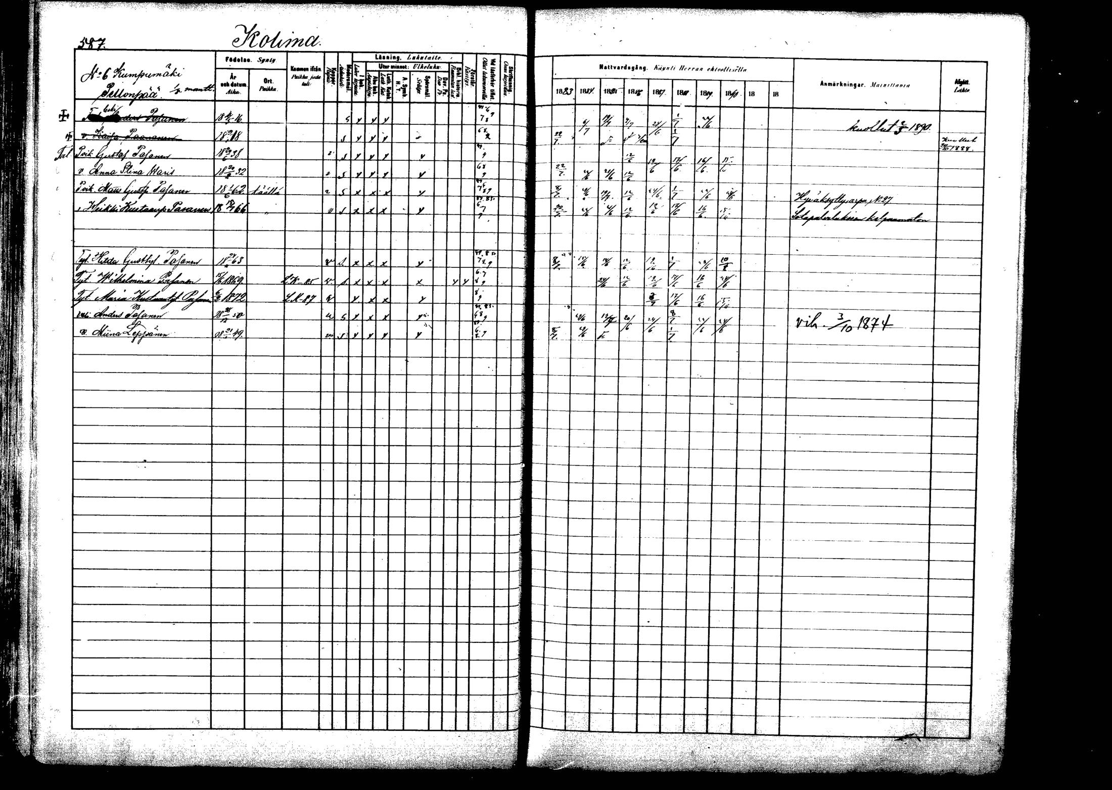 [ ../kirjat/Kirkonkirjat/viitasaari/rippikirja_1883-1889_mko102-120/kuvat/69.jpg ]