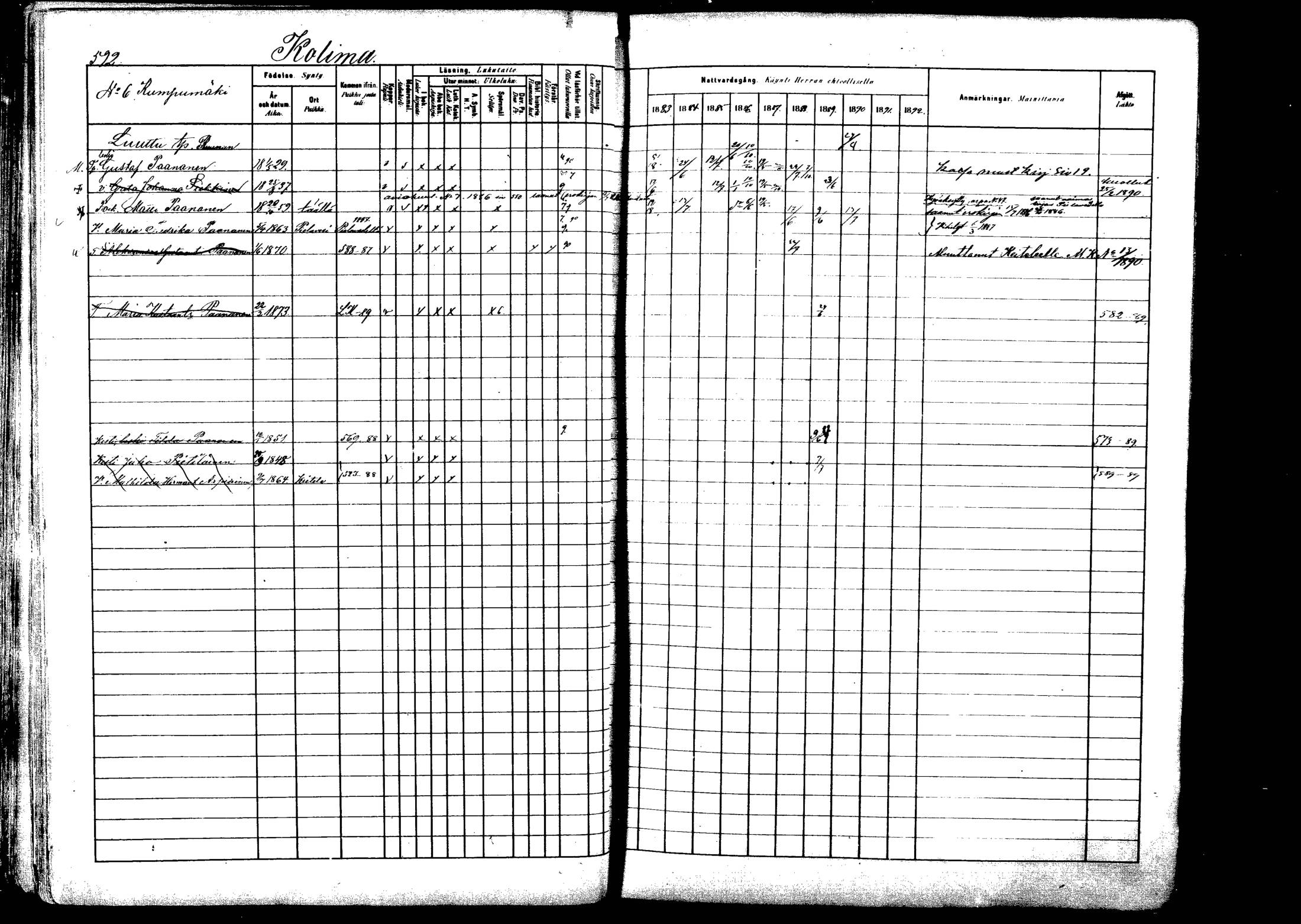[ ../kirjat/Kirkonkirjat/viitasaari/rippikirja_1883-1889_mko102-120/kuvat/74.jpg ]