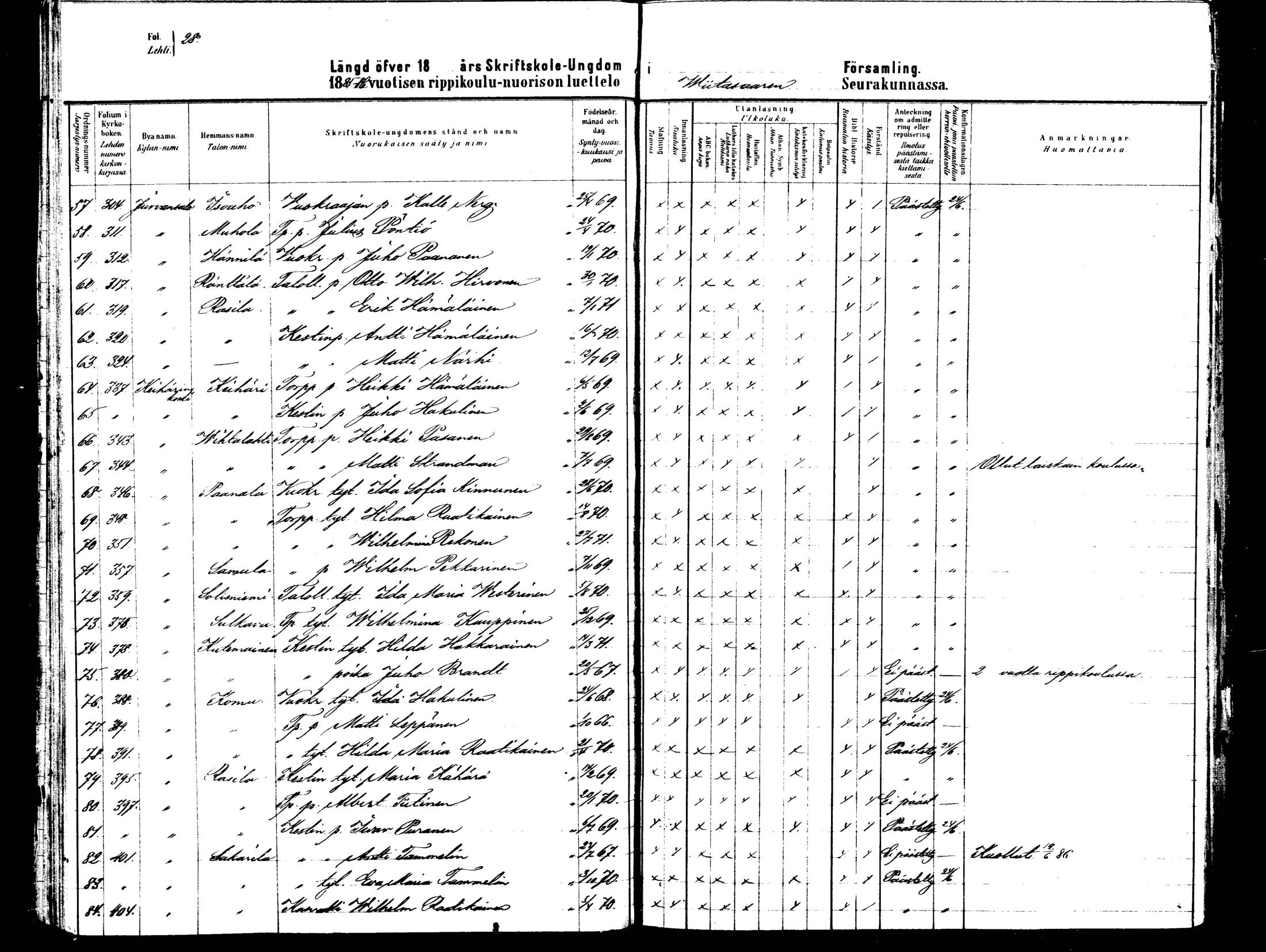 [ ../kirjat/Kirkonkirjat/viitasaari/rippilapset_1881-1890_mko6-11/kuvat/23.jpg ]