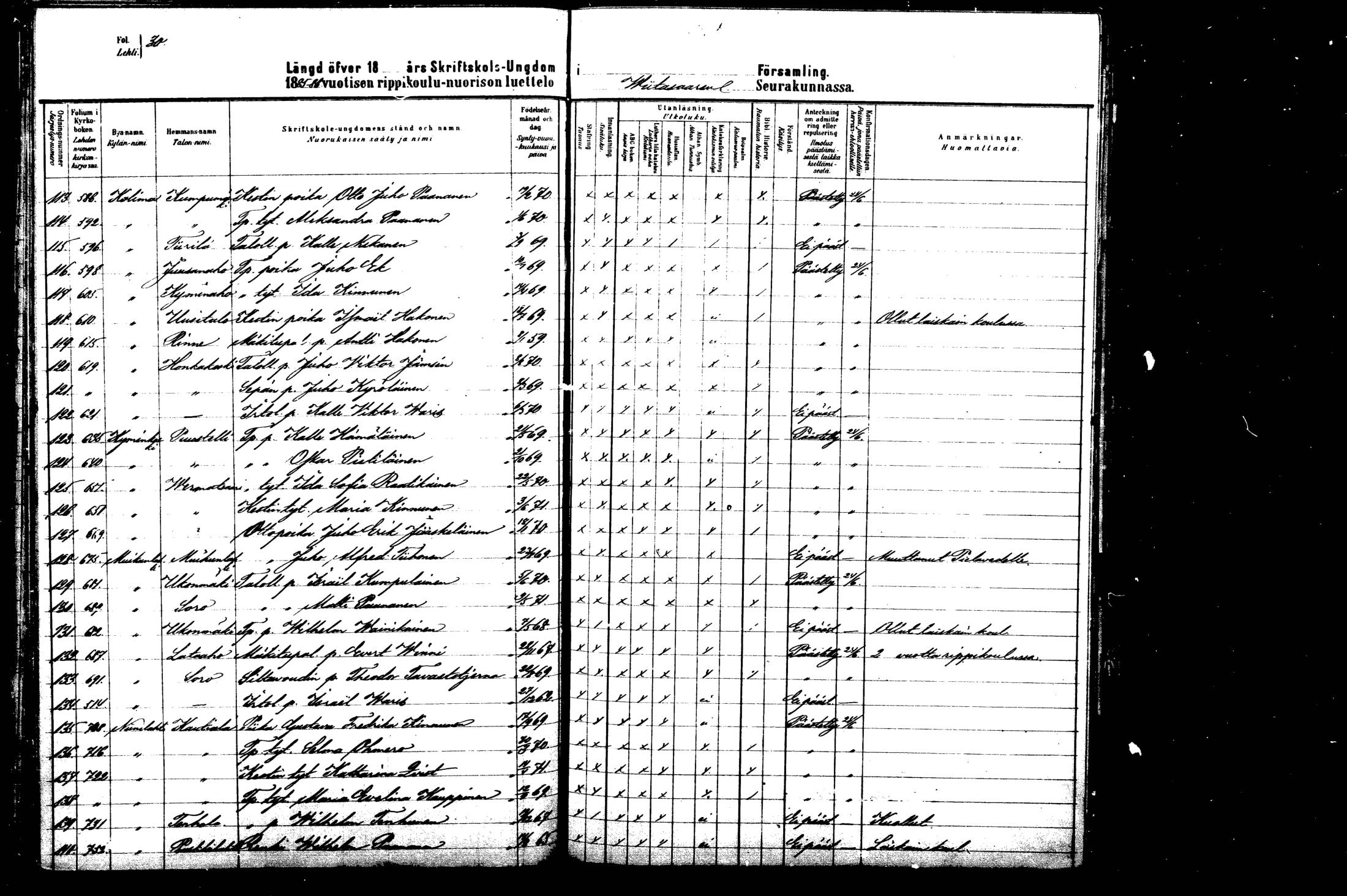 [ ../kirjat/Kirkonkirjat/viitasaari/rippilapset_1881-1890_mko6-11/kuvat/25.jpg ]