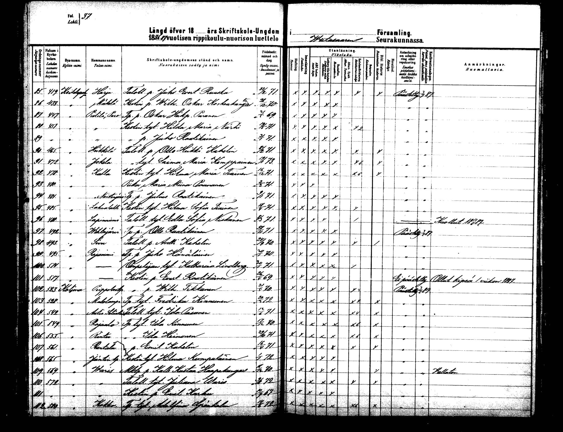 [ ../kirjat/Kirkonkirjat/viitasaari/rippilapset_1881-1890_mko6-11/kuvat/32.jpg ]