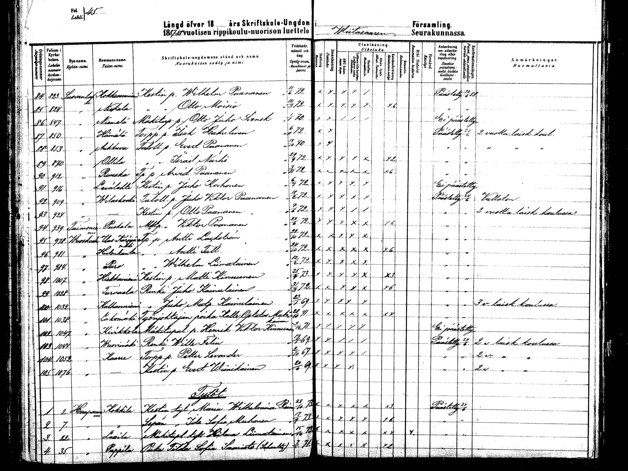[ ../kirjat/Kirkonkirjat/viitasaari/rippilapset_1881-1890_mko6-11/kuvat/40.jpg ]