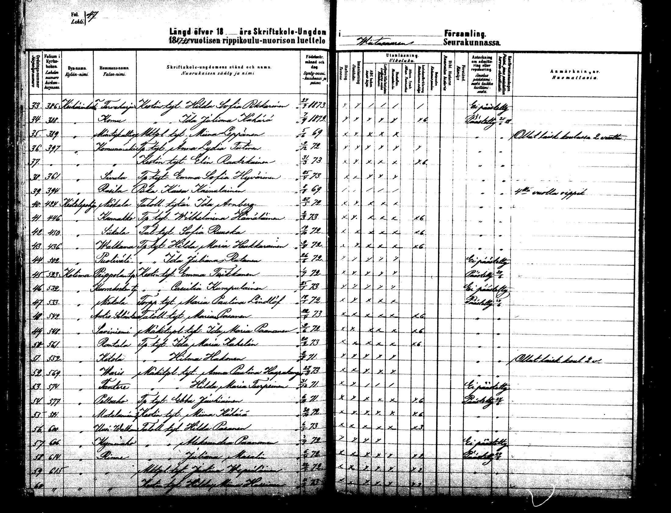 [ ../kirjat/Kirkonkirjat/viitasaari/rippilapset_1881-1890_mko6-11/kuvat/42.jpg ]