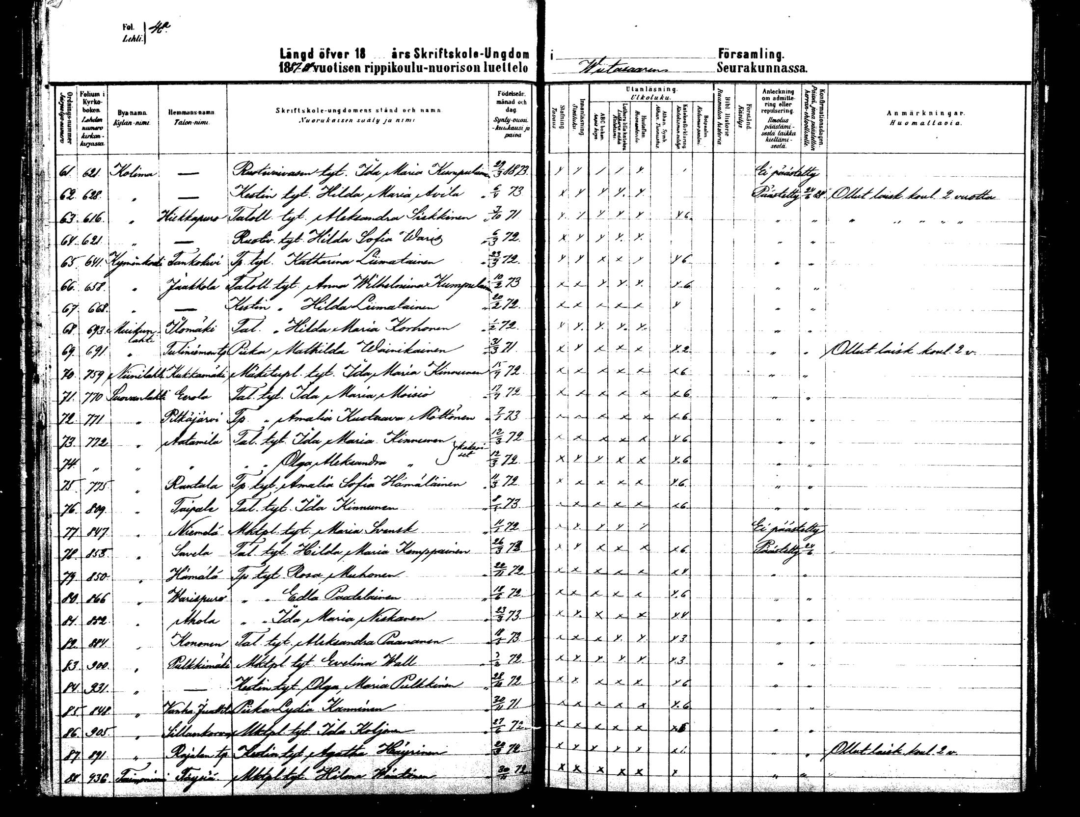[ ../kirjat/Kirkonkirjat/viitasaari/rippilapset_1881-1890_mko6-11/kuvat/43.jpg ]