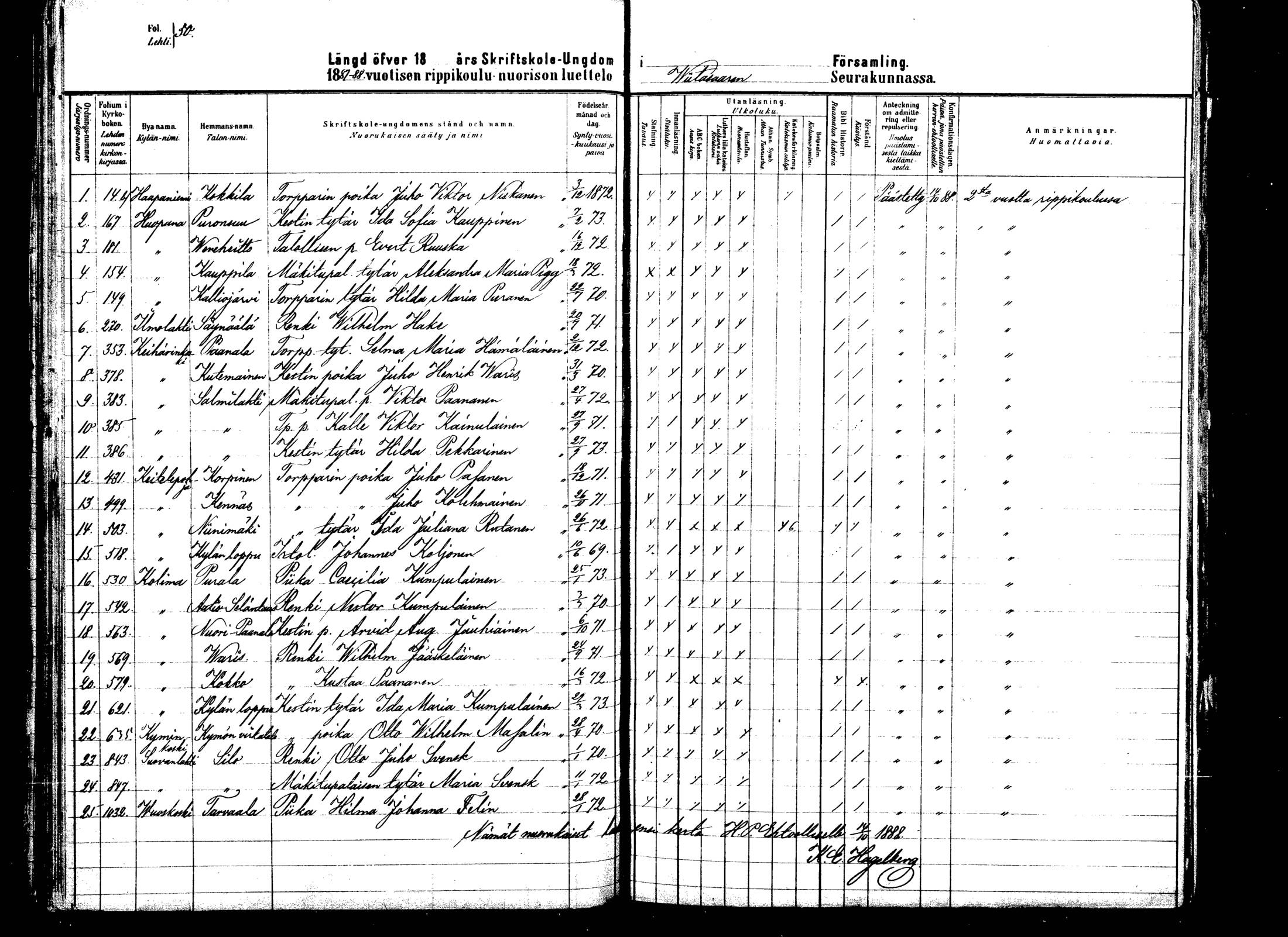 [ ../kirjat/Kirkonkirjat/viitasaari/rippilapset_1881-1890_mko6-11/kuvat/45.jpg ]