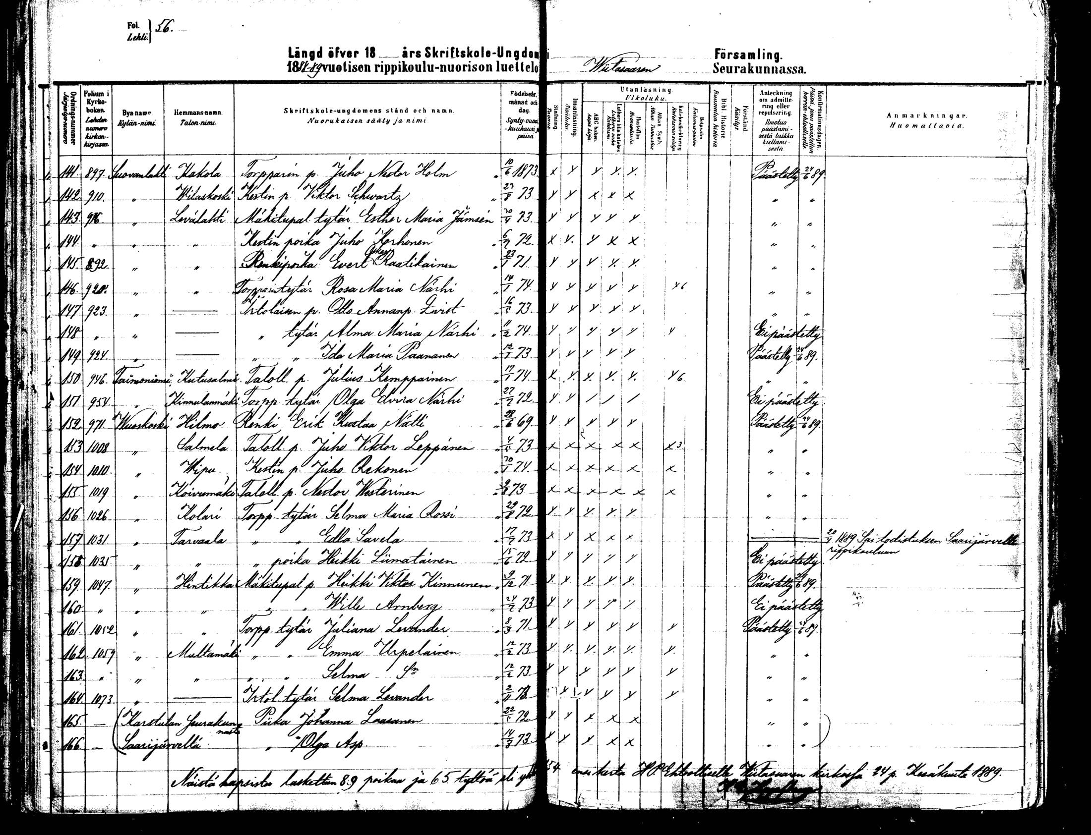[ ../kirjat/Kirkonkirjat/viitasaari/rippilapset_1881-1890_mko6-11/kuvat/51.jpg ]