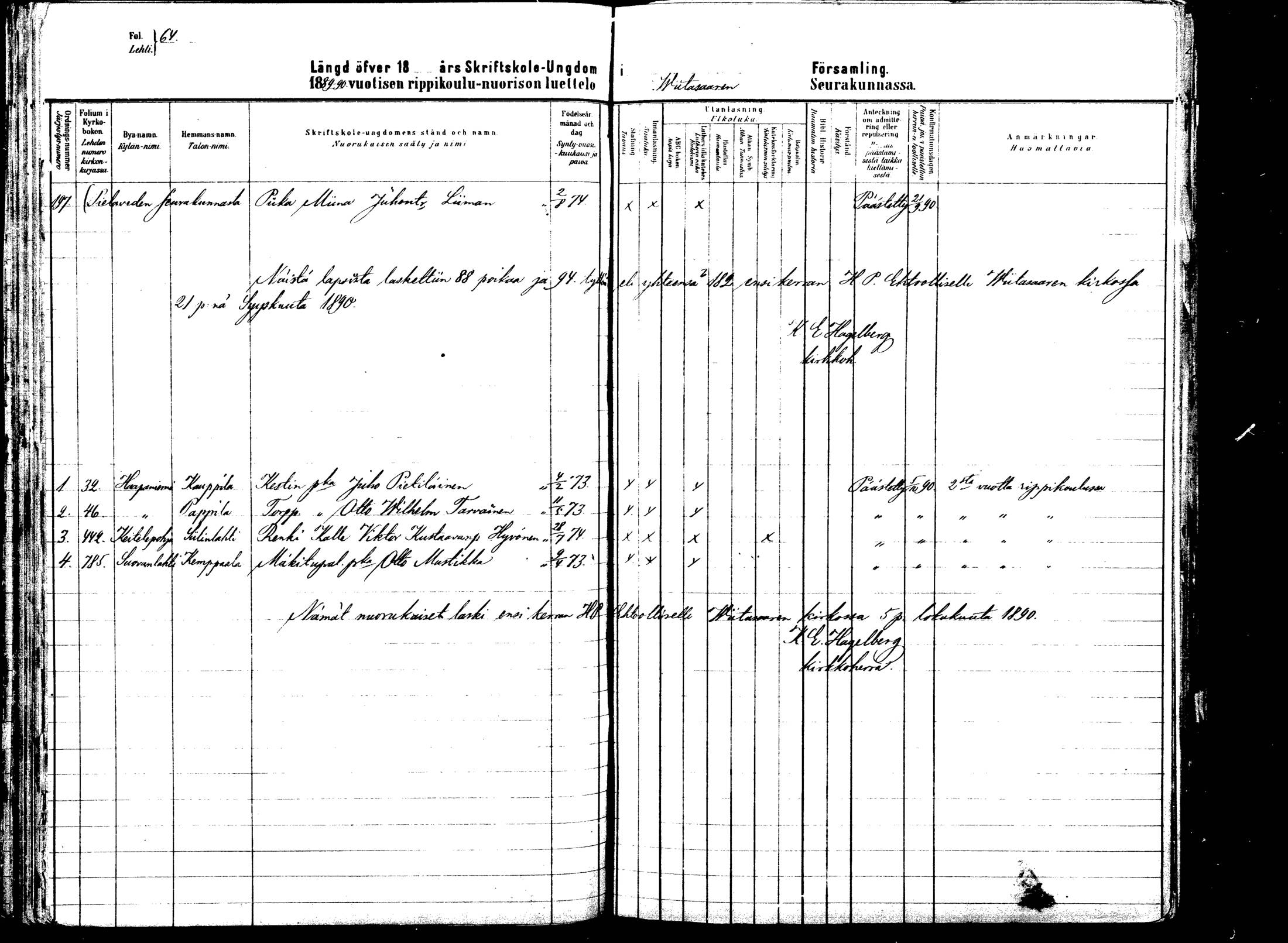 [ ../kirjat/Kirkonkirjat/viitasaari/rippilapset_1881-1890_mko6-11/kuvat/59.jpg ]
