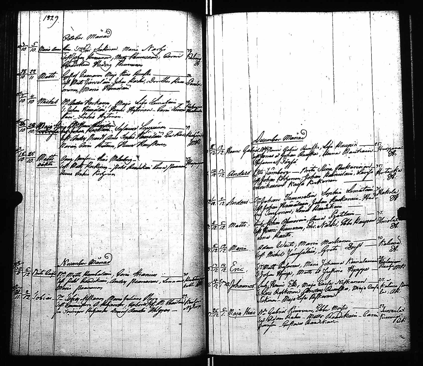[ ../kirjat/Kirkonkirjat/viitasaari/syntyneet_1811-1841_uk595/kuvat/104.jpg ]