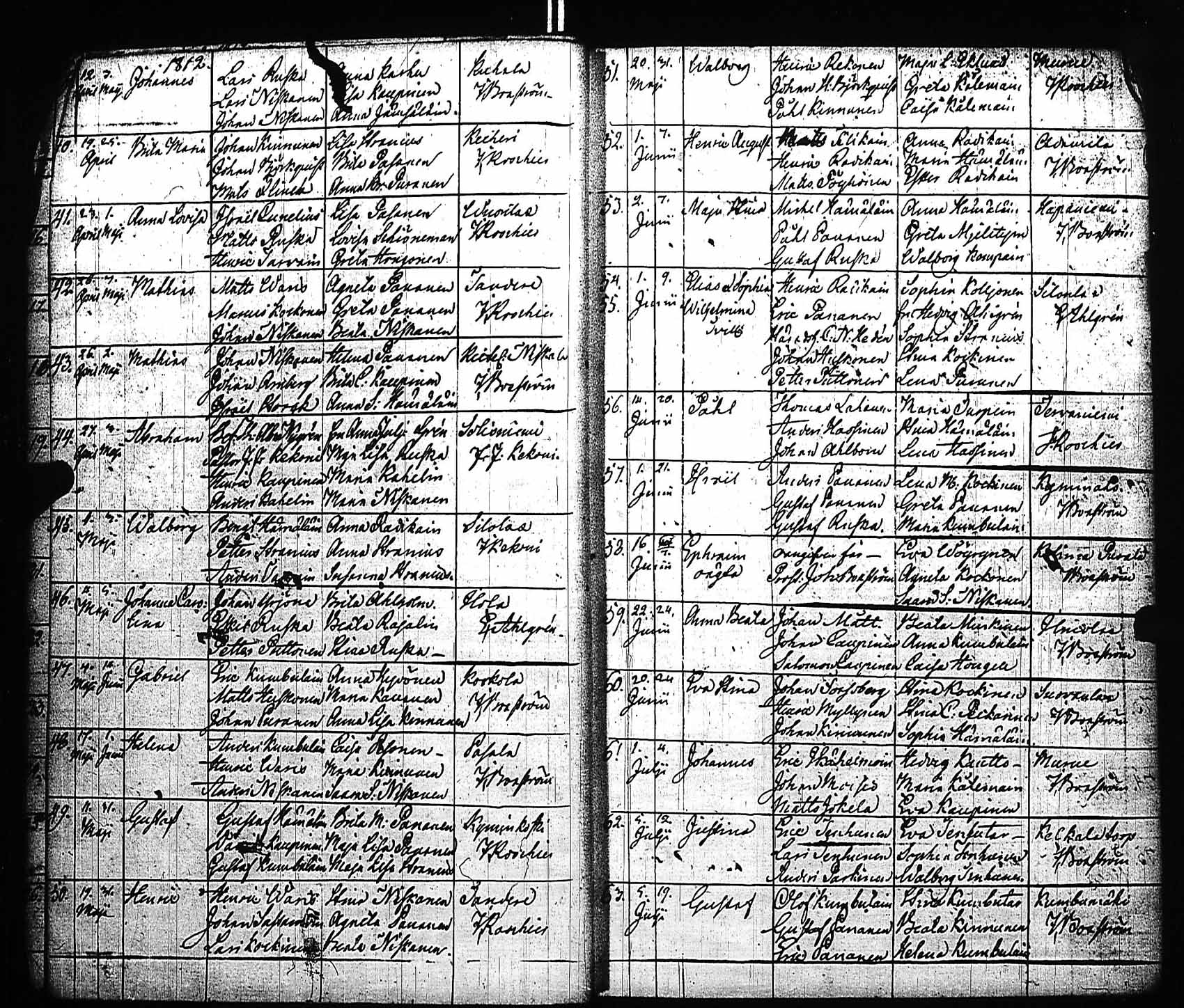 [ ../kirjat/Kirkonkirjat/viitasaari/syntyneet_1811-1841_uk595/kuvat/11.jpg ]