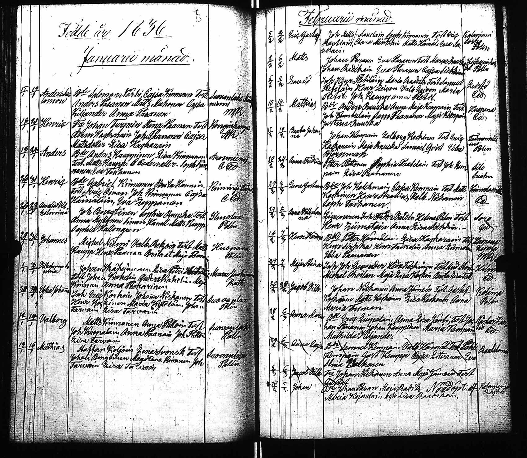 [ ../kirjat/Kirkonkirjat/viitasaari/syntyneet_1811-1841_uk595/kuvat/145.jpg ]