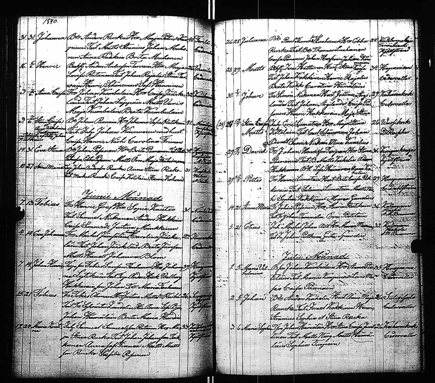 [ ../kirjat/Kirkonkirjat/viitasaari/syntyneet_1811-1841_uk595/kuvat/172.jpg ]