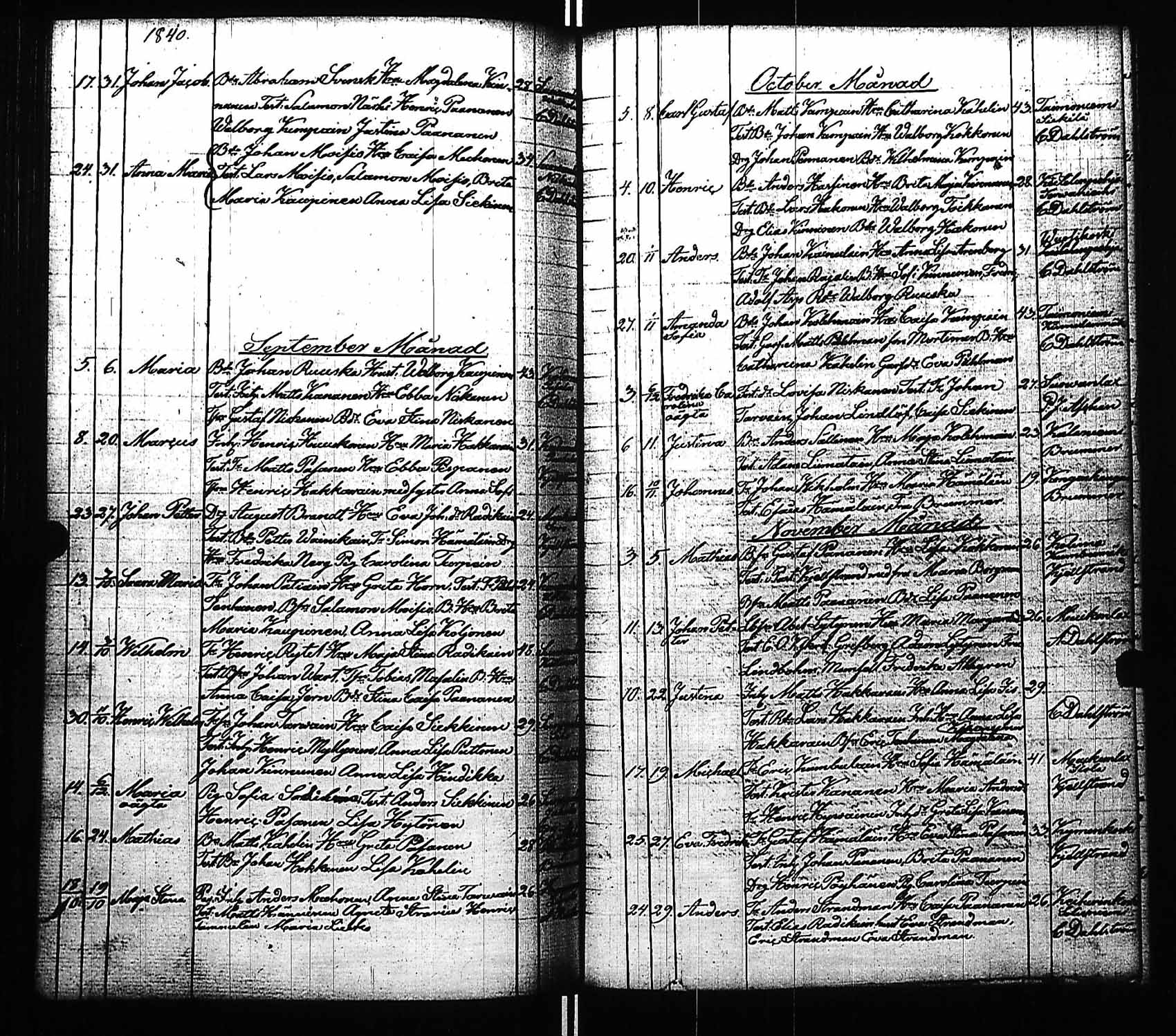 [ ../kirjat/Kirkonkirjat/viitasaari/syntyneet_1811-1841_uk595/kuvat/174.jpg ]