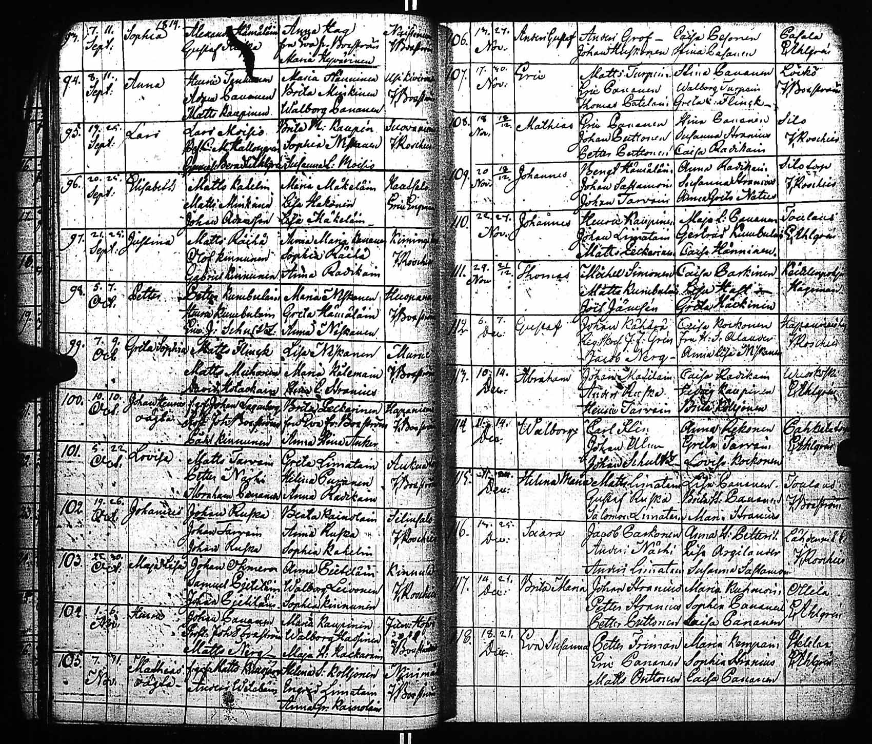 [ ../kirjat/Kirkonkirjat/viitasaari/syntyneet_1811-1841_uk595/kuvat/23.jpg ]