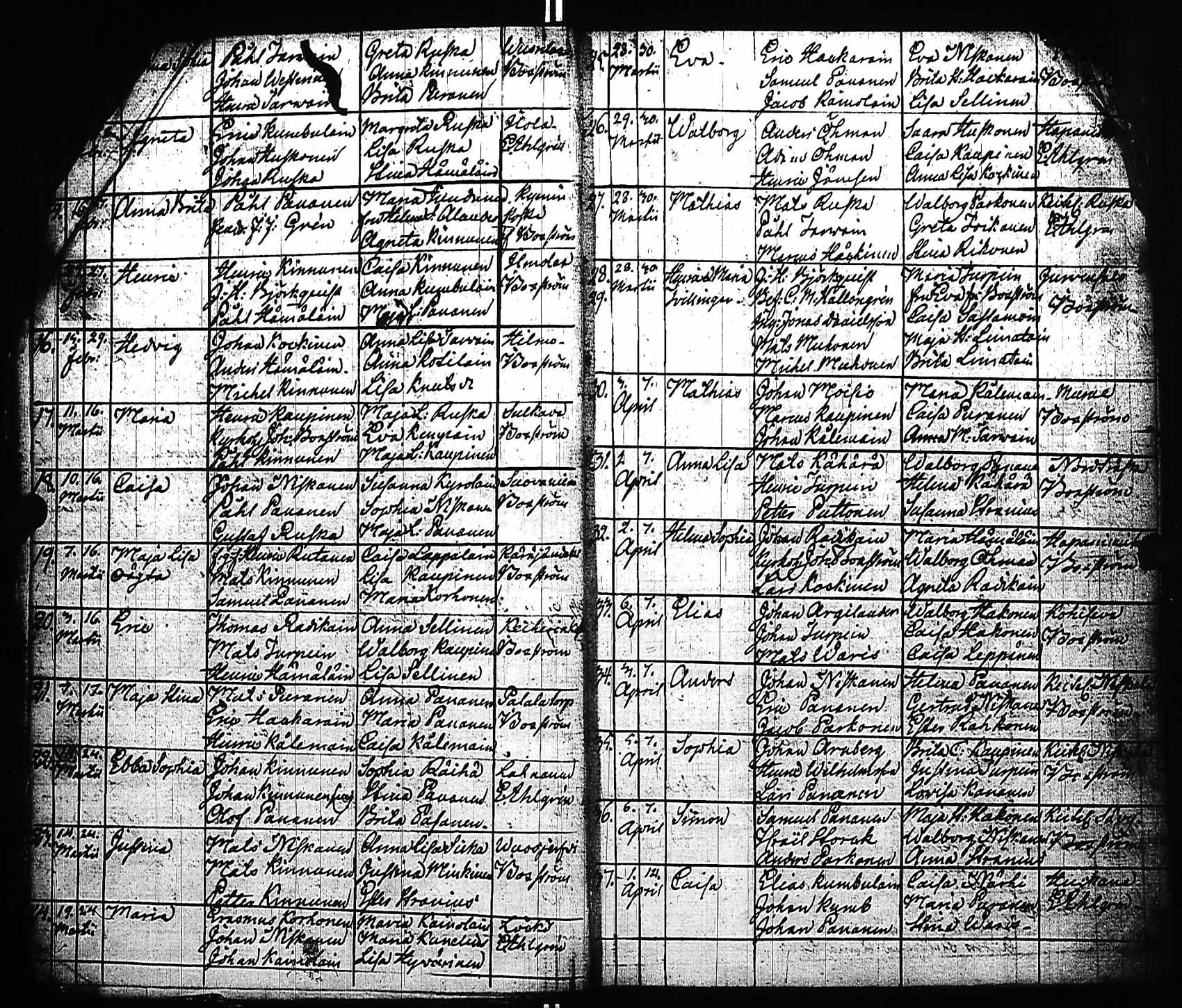 [ ../kirjat/Kirkonkirjat/viitasaari/syntyneet_1811-1841_uk595/kuvat/5.jpg ]