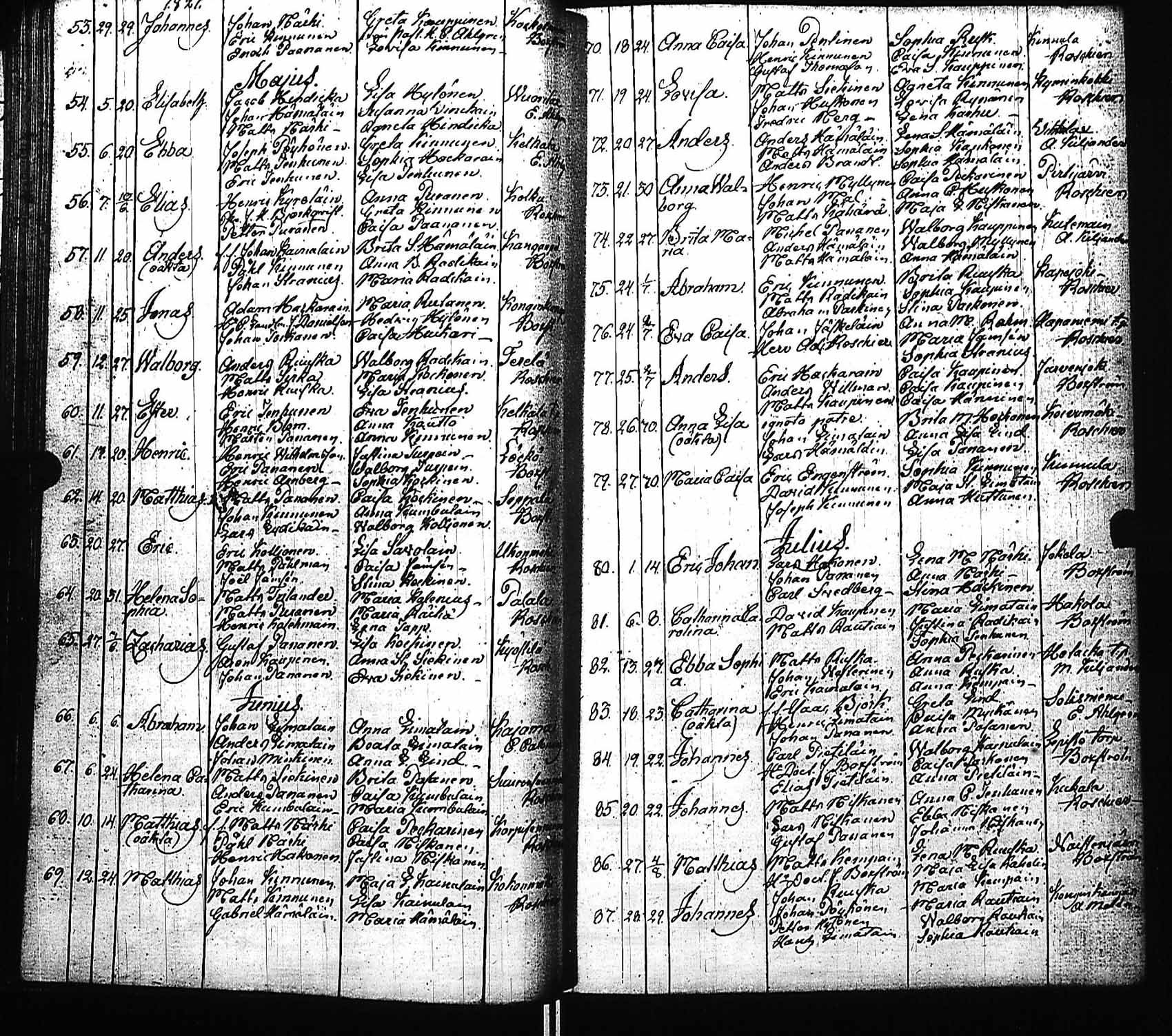 [ ../kirjat/Kirkonkirjat/viitasaari/syntyneet_1811-1841_uk595/kuvat/59.jpg ]